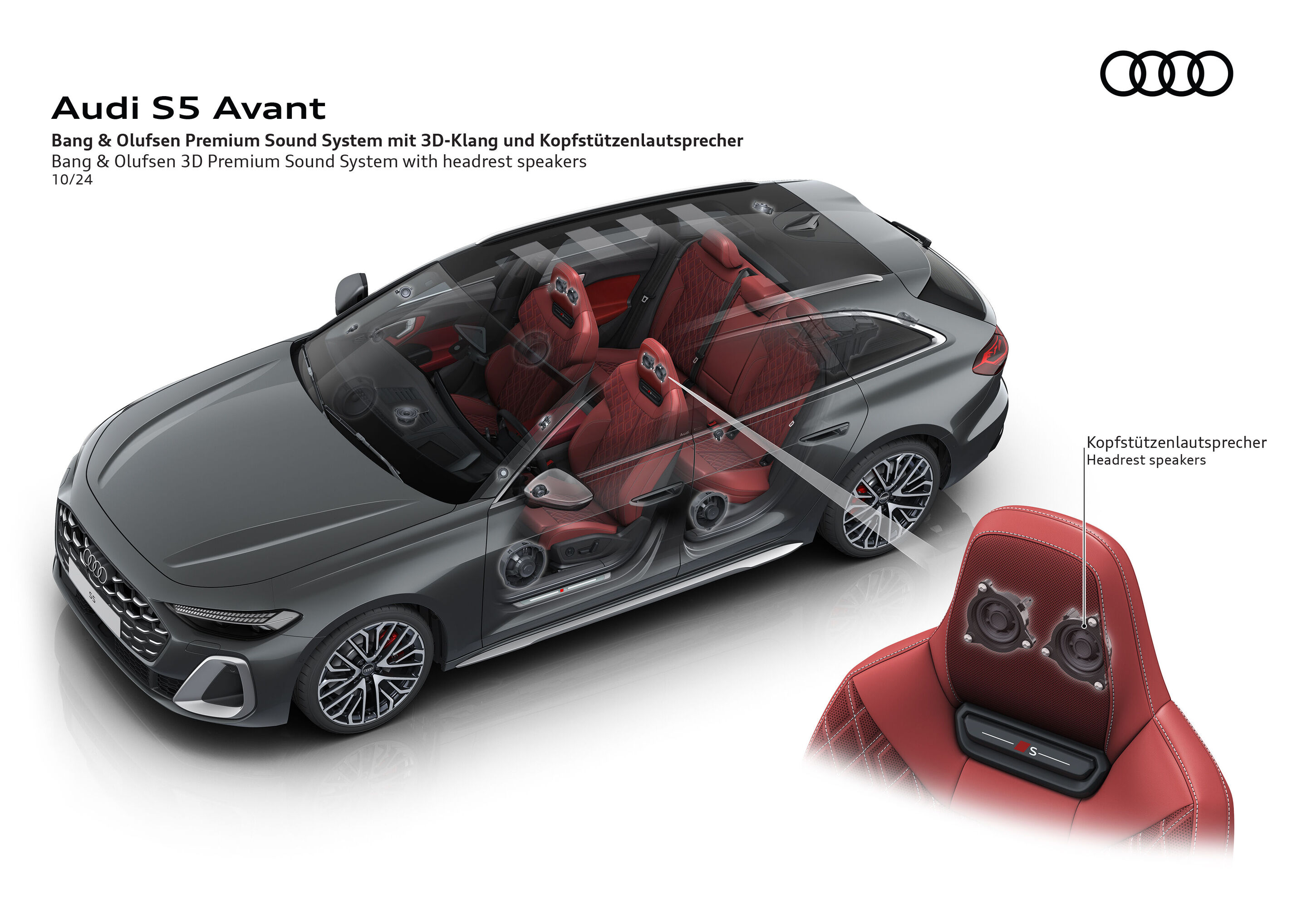 Illustration - Audi S5 Avant - Bang & Olufsen Premium Sound System mit 3D-Klang und Kopfstützenlautsprecher