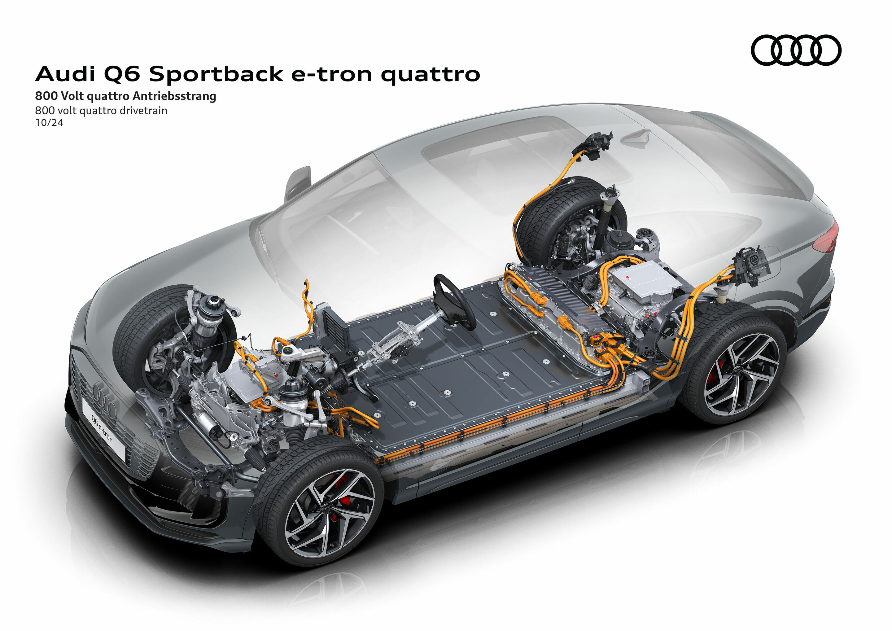 Illustration - Audi Q6 Sportback e-tron - 800 Volt quattro Antriebsstrang