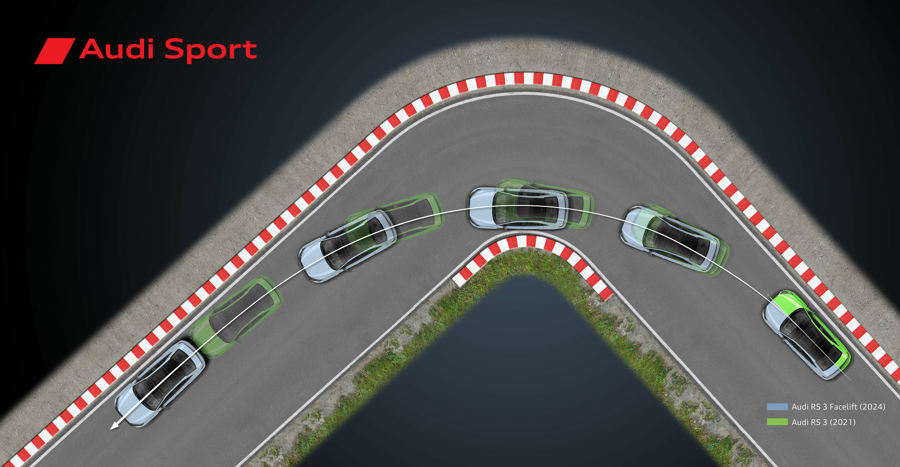 Illustration - Audi RS 3 Sportback / Audi RS 3 Limousine - Audi RS 3 Sportback / Audi RS 3 Limousine