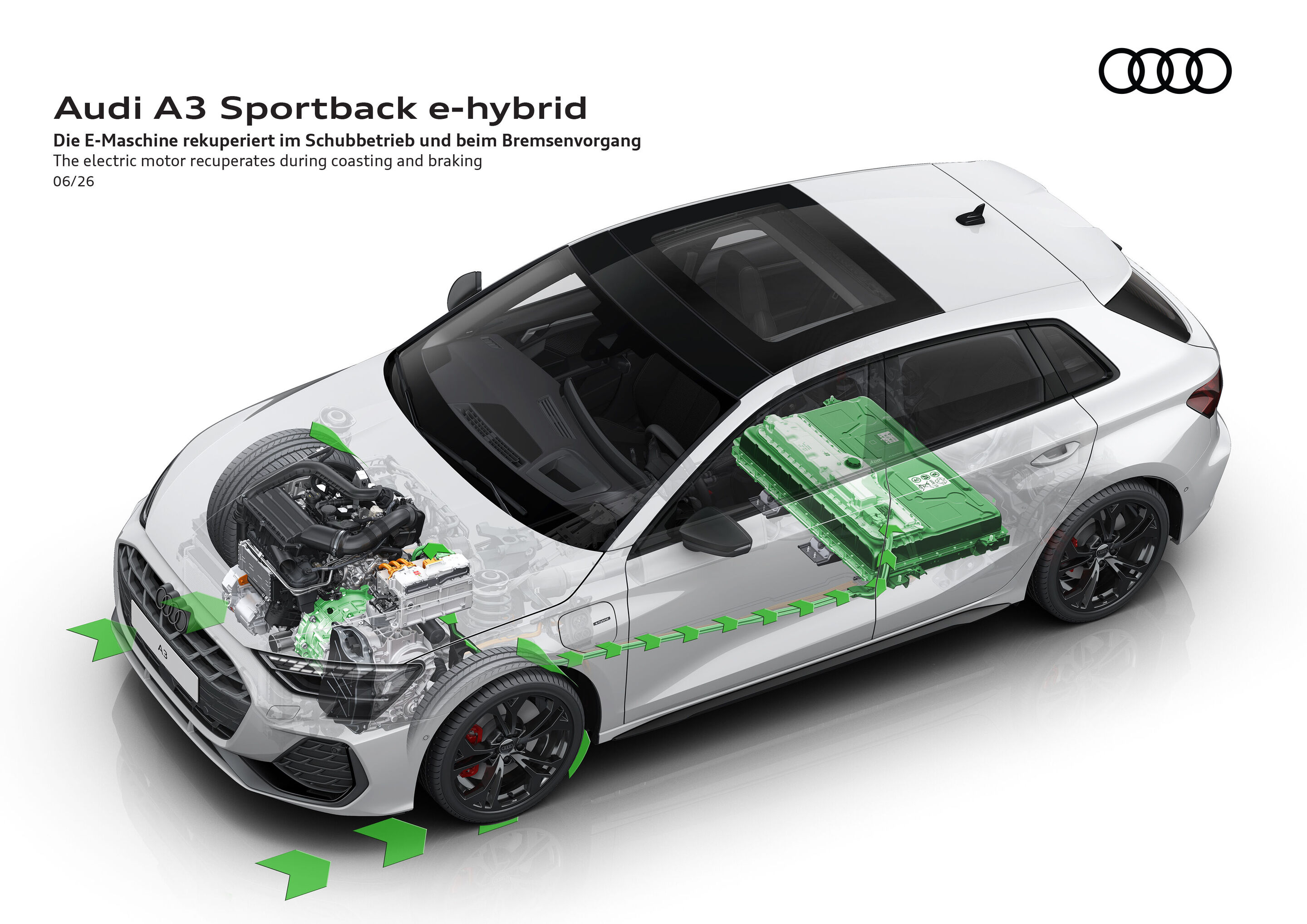 Illustration - Audi A3 Sportback e-hybrid - The electric motor recuperates during coasting and braking.