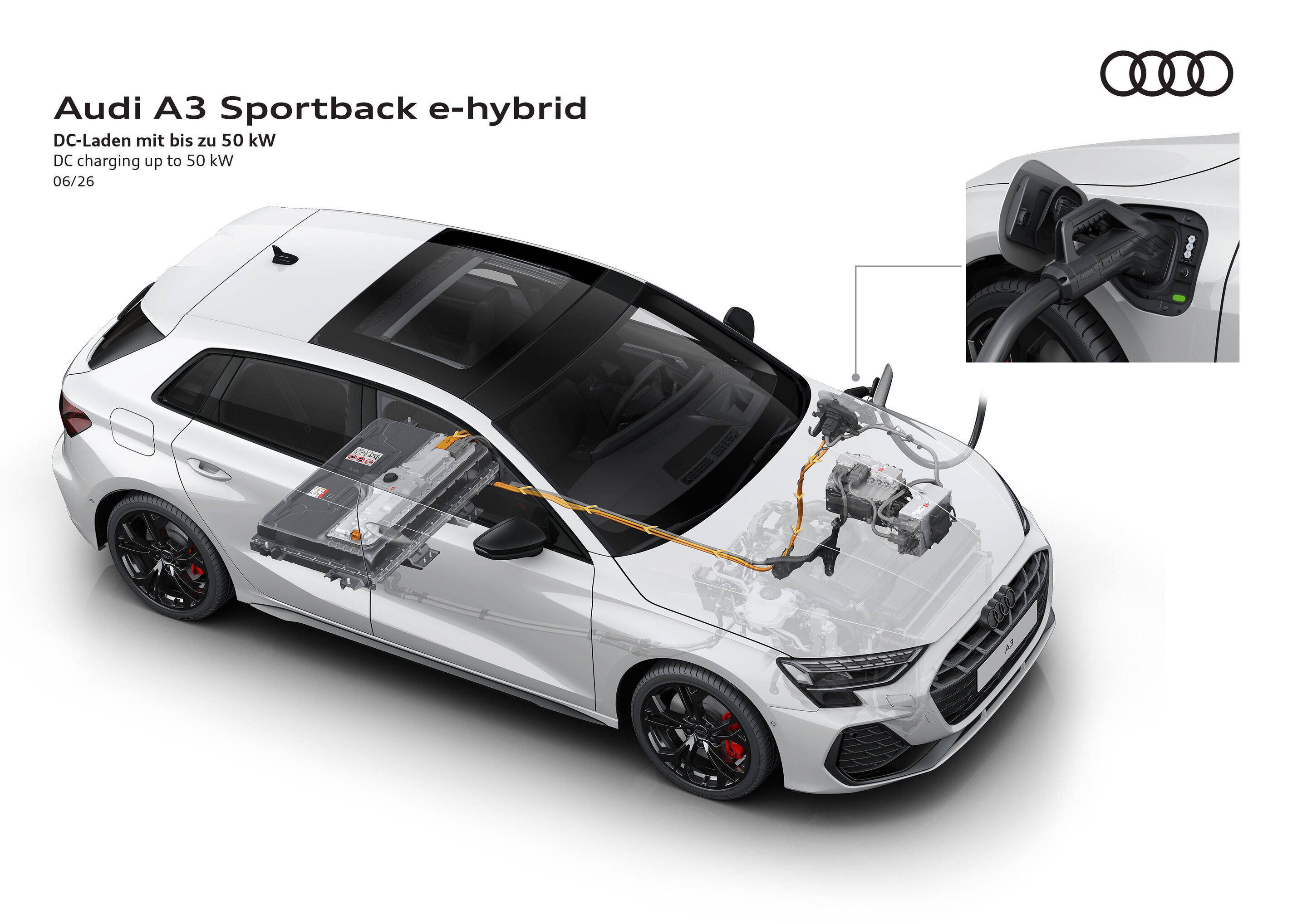 Illustration - Audi A3 Sportback e-hybrid - DC charging up to 50 kW