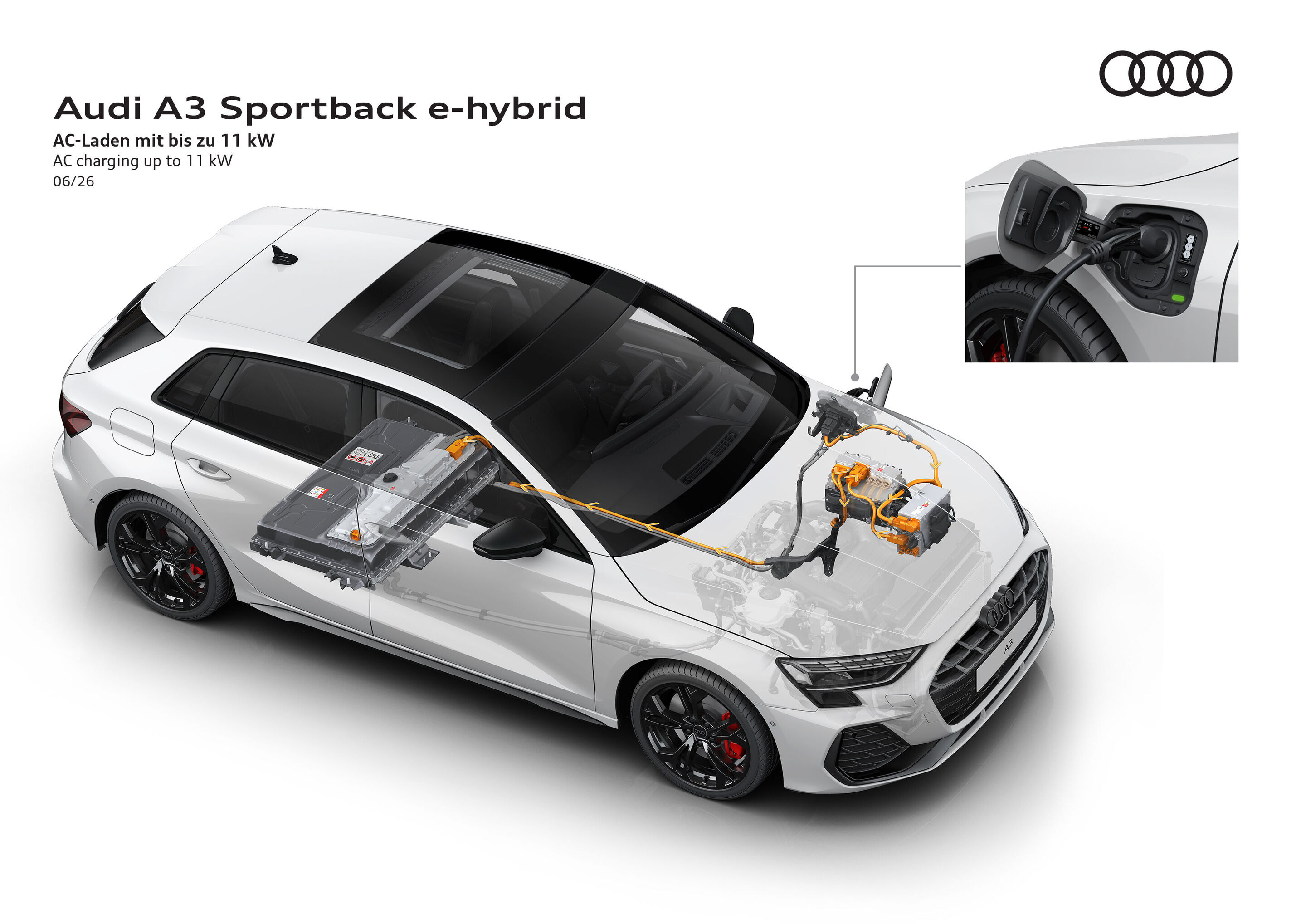 Illustration - Audi A3 Sportback e-hybrid - AC charging up to 11 kW