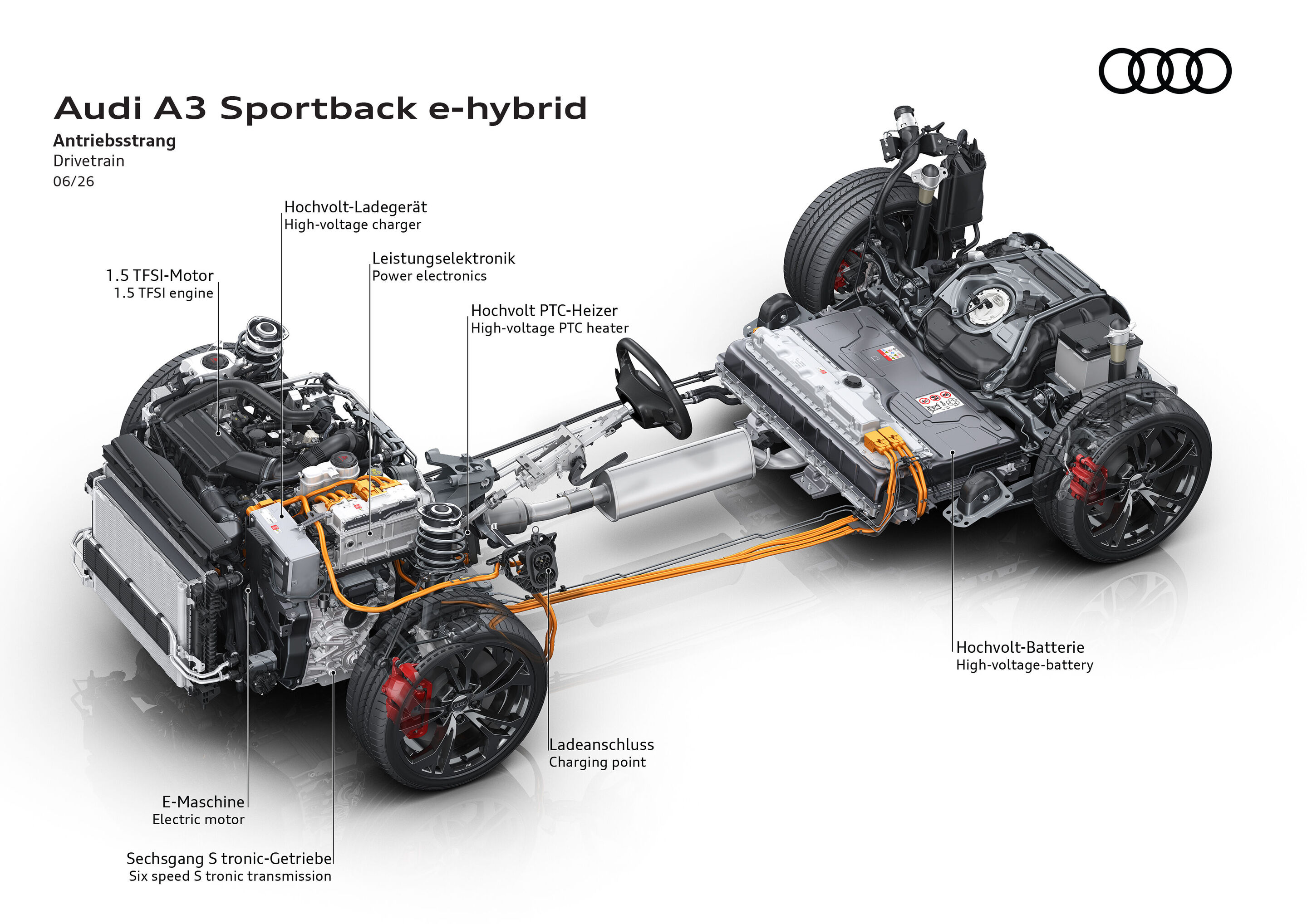 Illustration - Audi A3 Sportback e-hybrid - Antriebsstrang