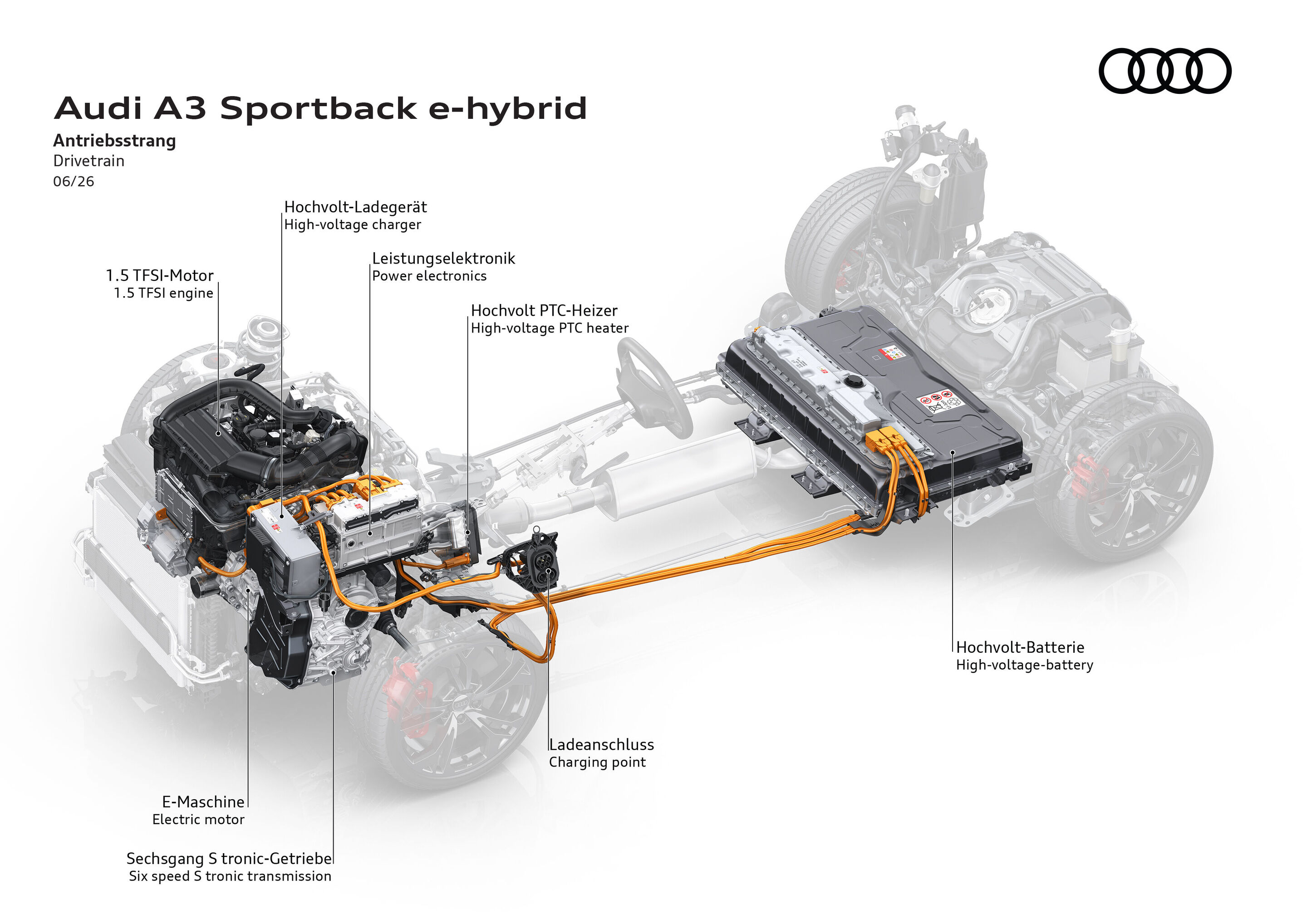 Illustration - Audi A3 Sportback e-hybrid - Antriebsstrang