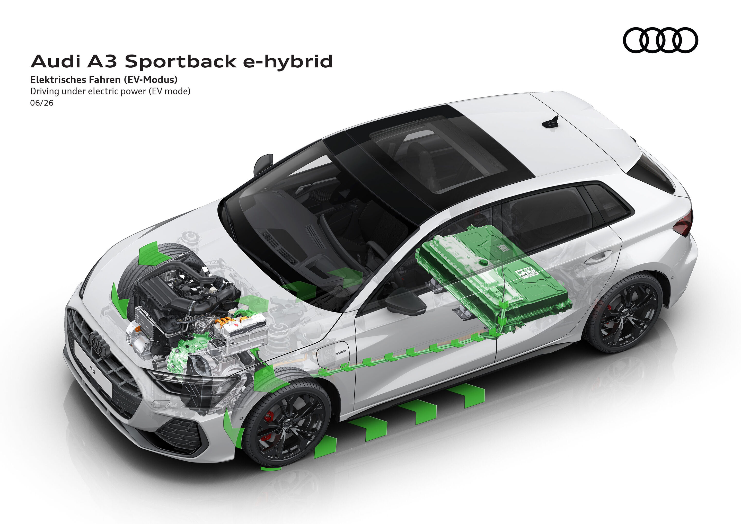 Illustration - Audi A3 Sportback e-hybrid - Elektrisches Fahren (EV-Modus)