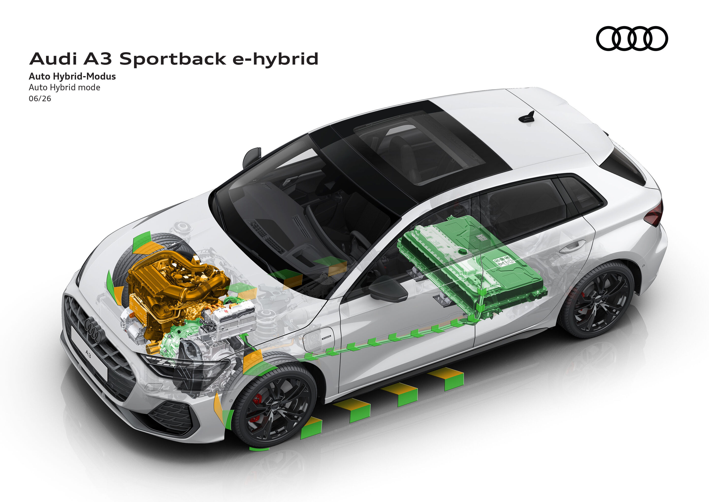 Illustration - Audi A3 Sportback e-hybrid - Auto Hybrid-Modus