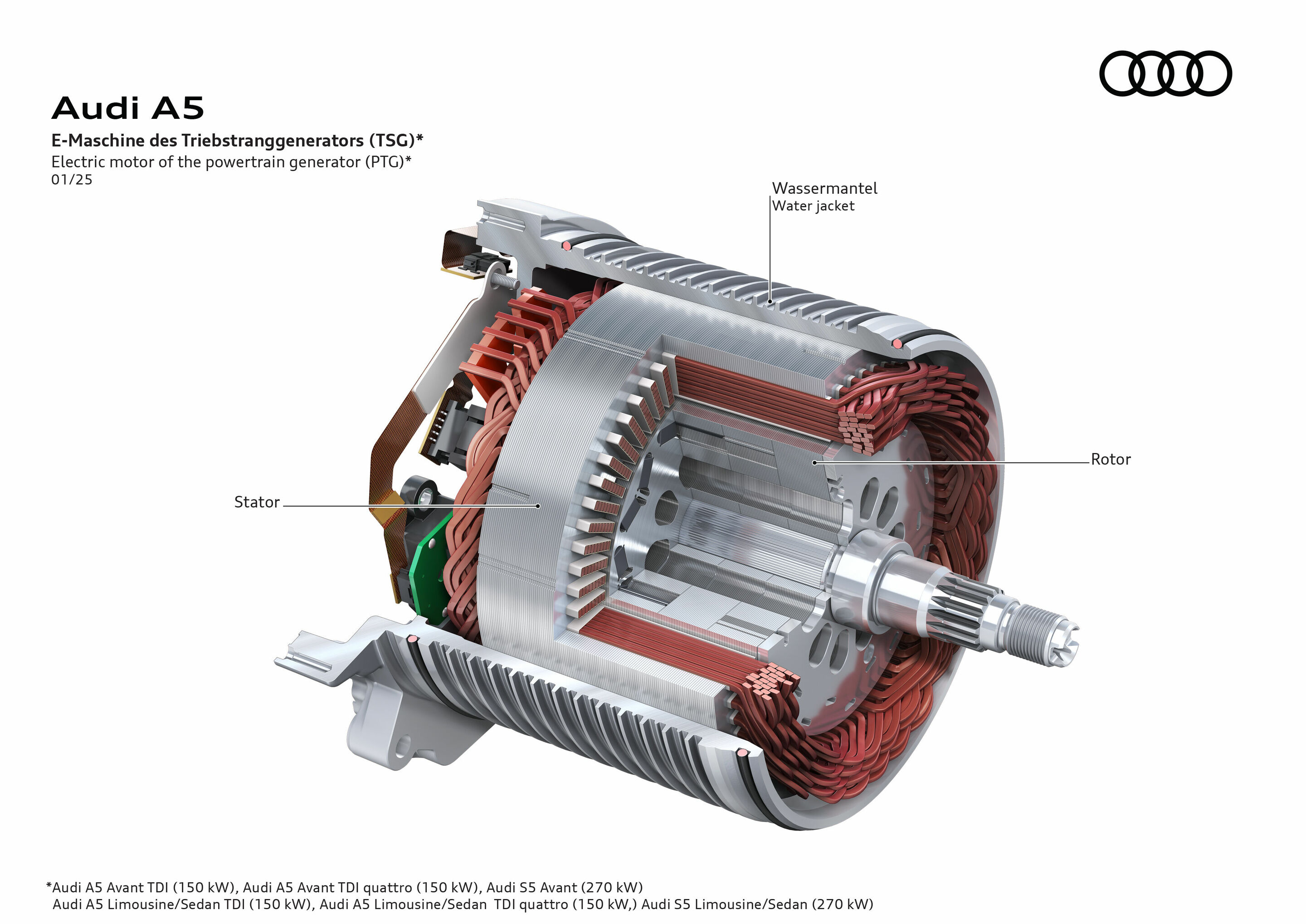 Illustration - Audi A5 - E-Maschine des Triebstranggenerators (TSG*)