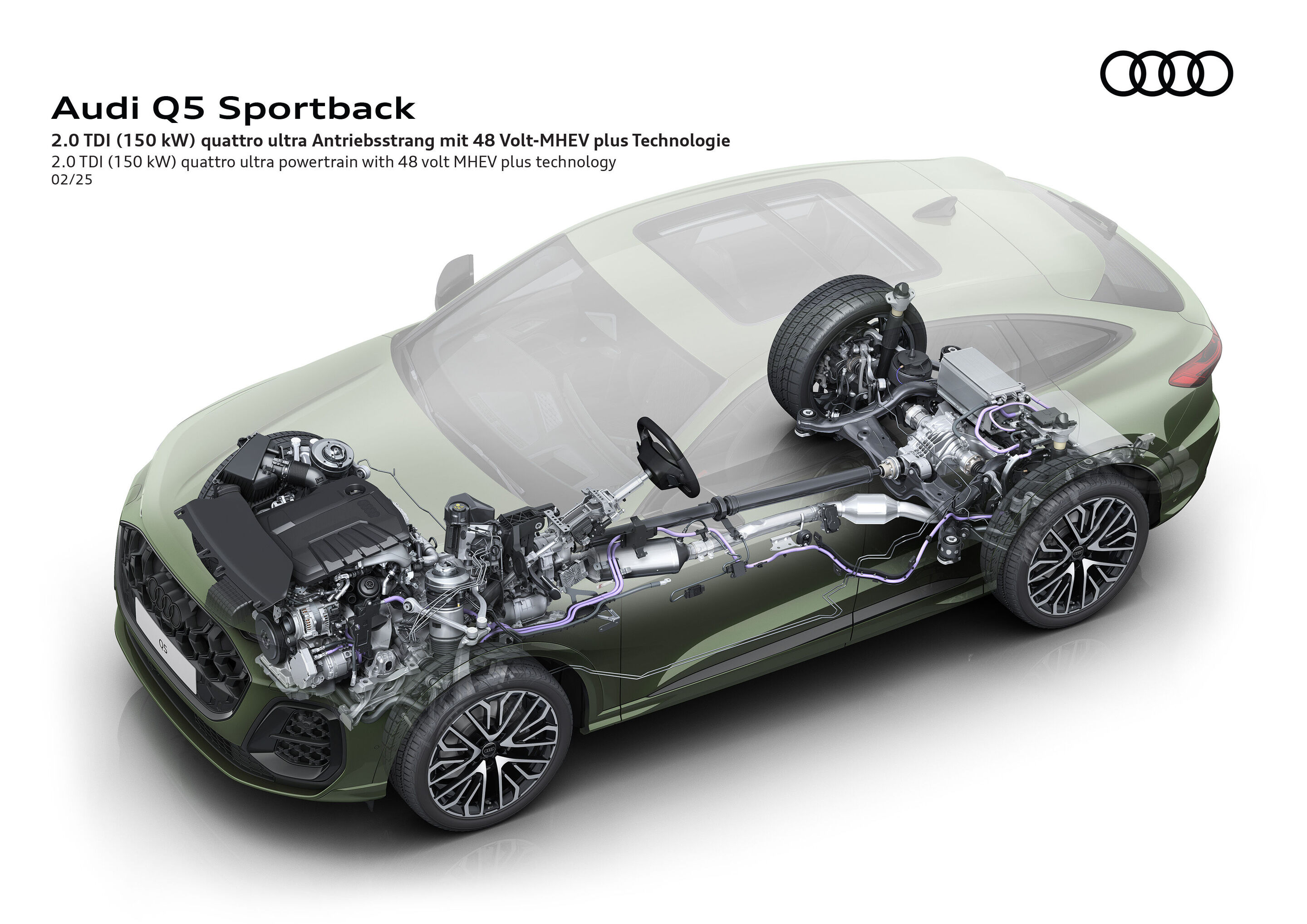 Illustration - Audi Q5 Sportback - 2.0 TDI (150 kW) quattro ultra Antriebsstrang mit 48 Volt-MHEV plus Technologie