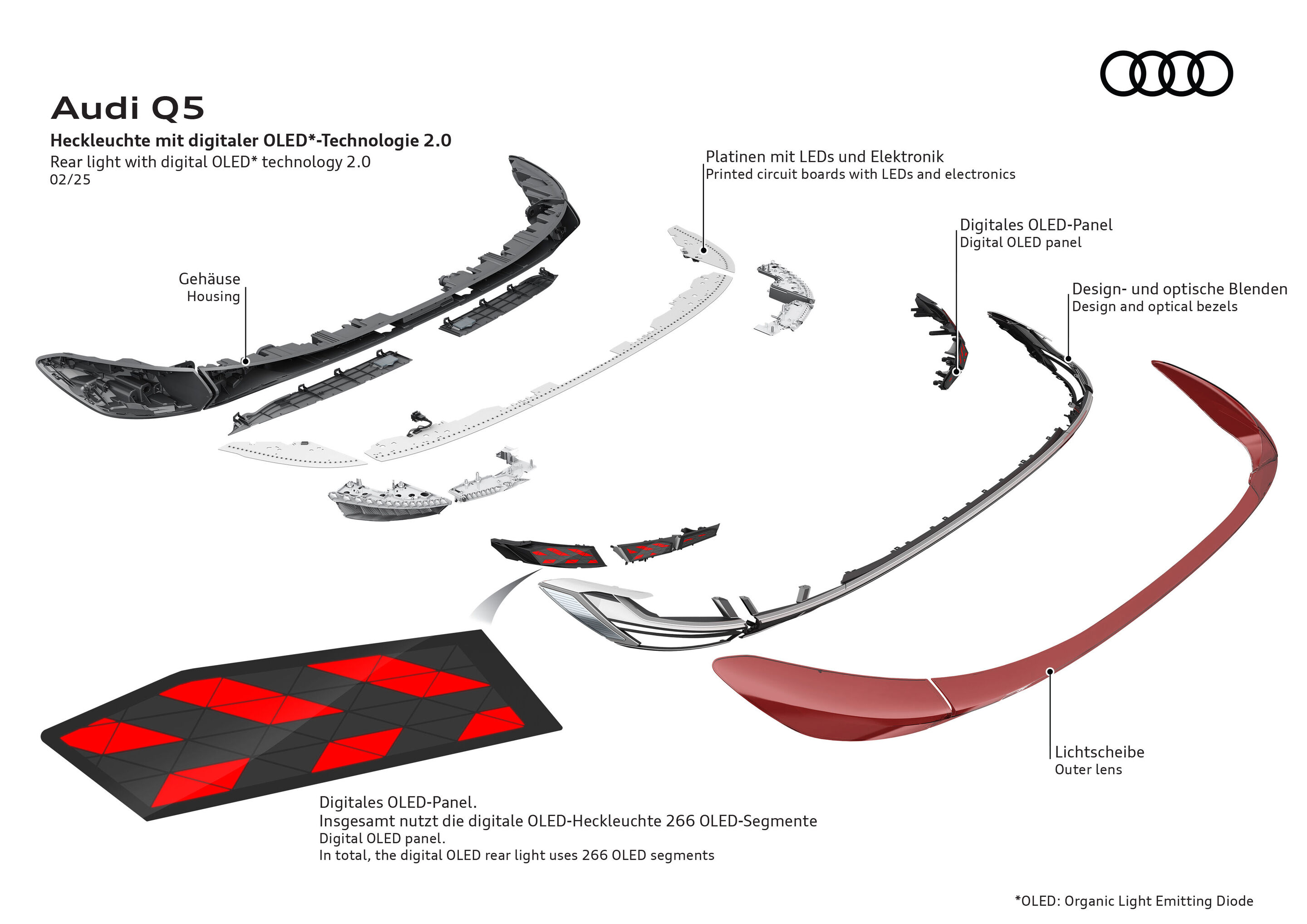 Illustration - Audi Q5 SUV - Rear light with digital OLED* technology 2.0