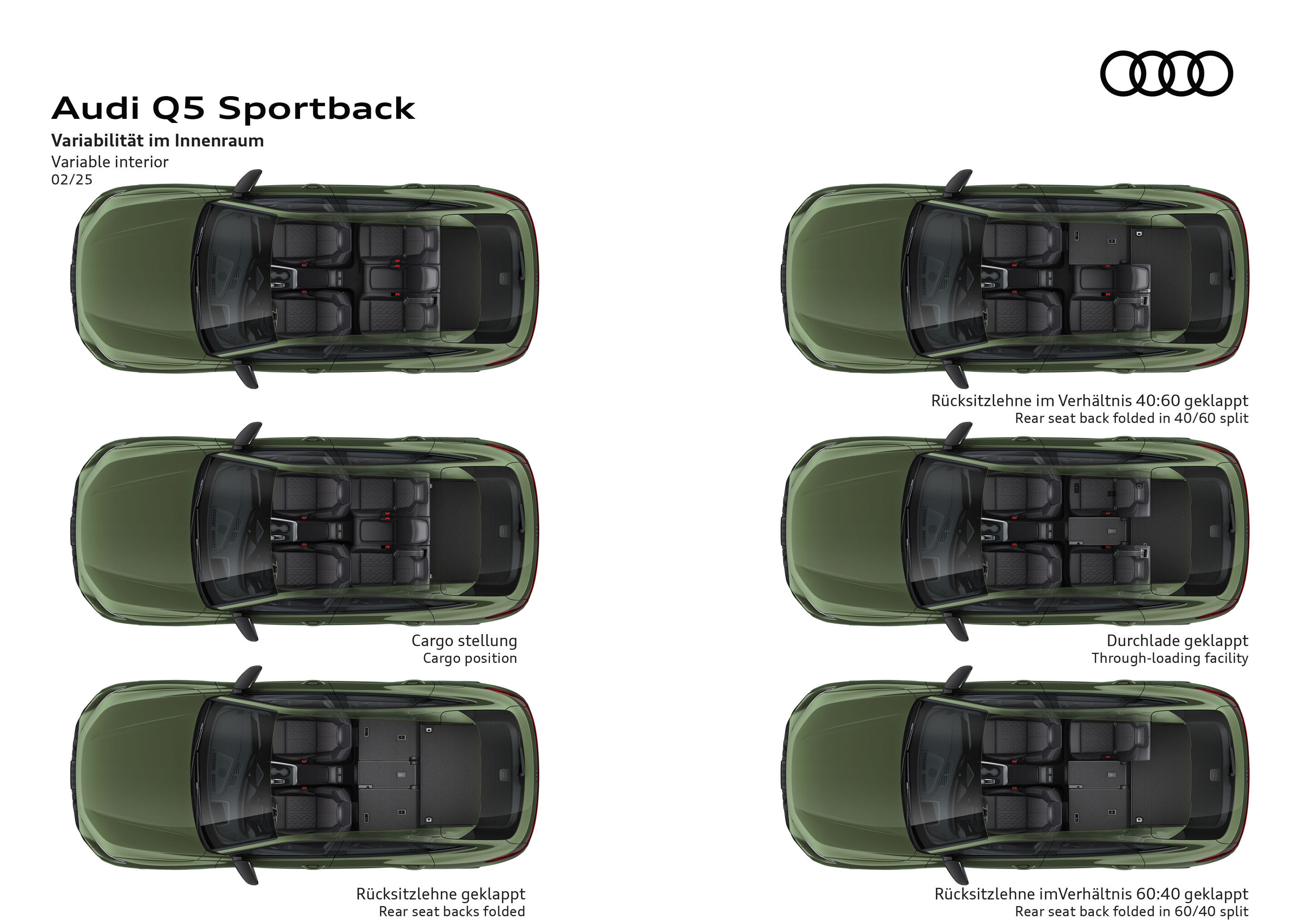 Illustration - Audi Q5 Sportback - Variable interior