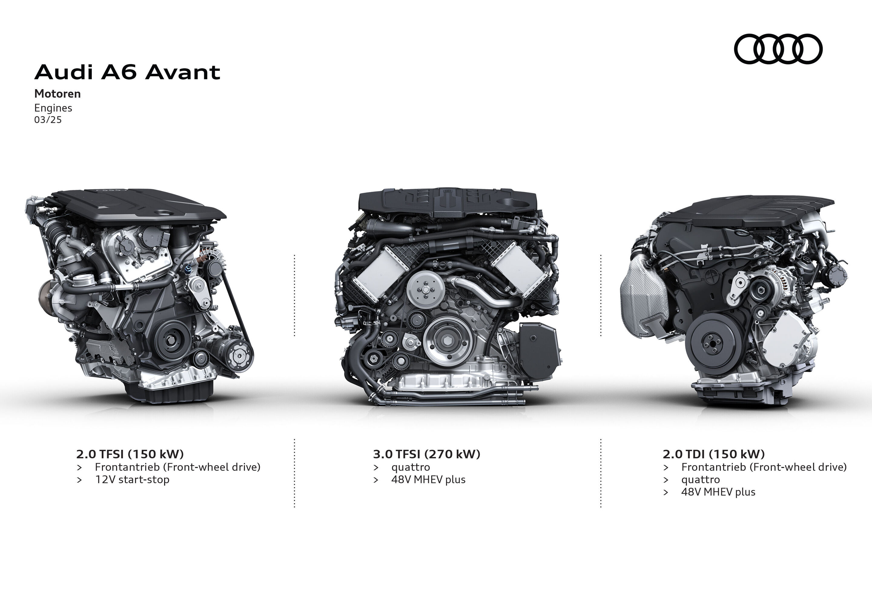 Illustration - Audi A6 Avant - Motoren