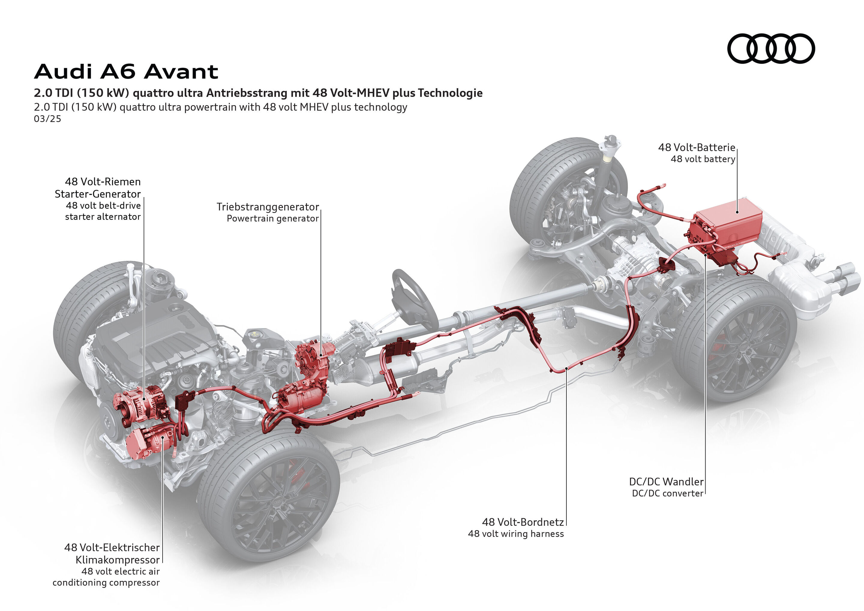 Illustration - Audi A6 Avant - 2.0 TDI (150 kW) quattro ultra Antriebsstrang mit 48 Volt-MHEV plus Technologie