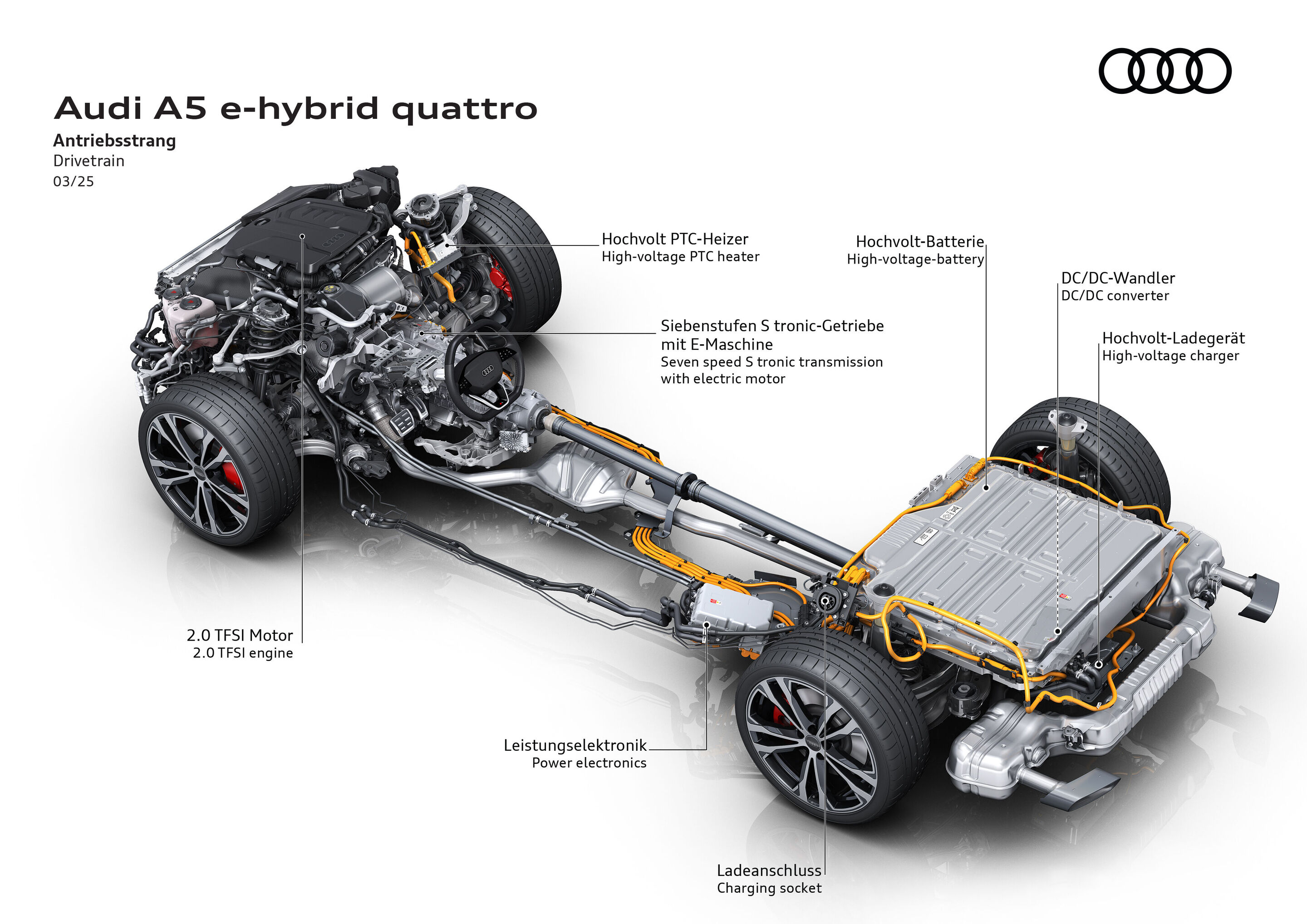 Illustration - Audi A5 e-hybrid quattro - Antriebsstrang