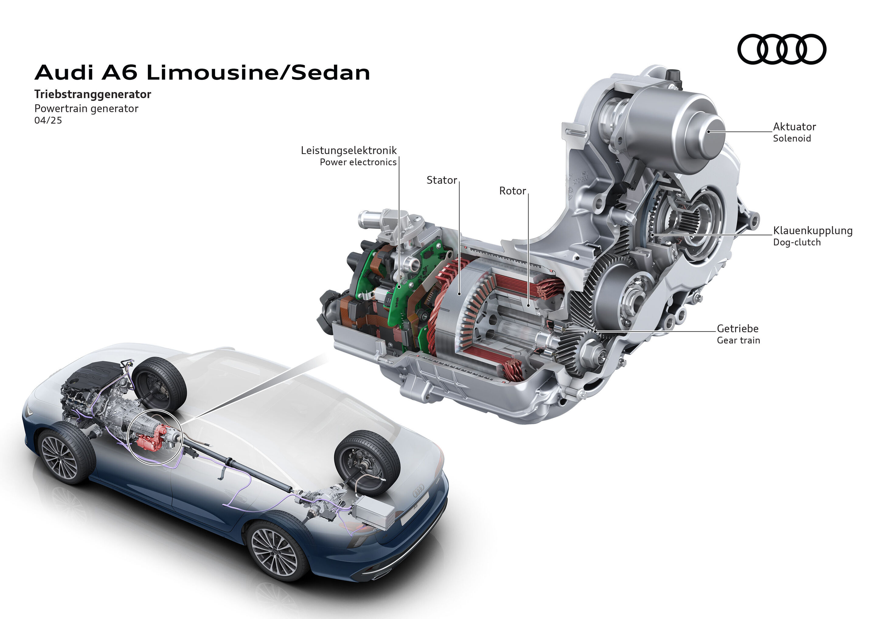 Illustration - Audi A6 Limousine - Triebstranggenerator