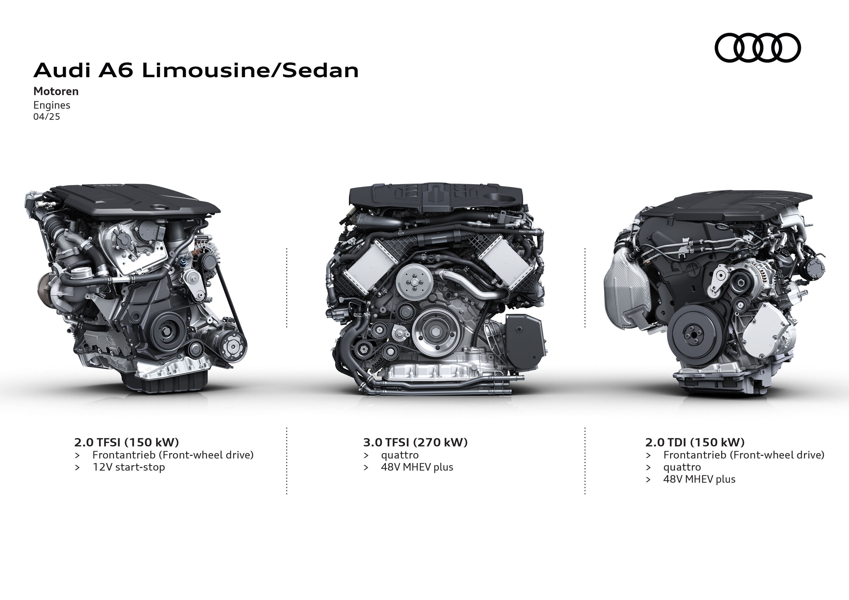 Illustration - Audi A6 Limousine - Motoren