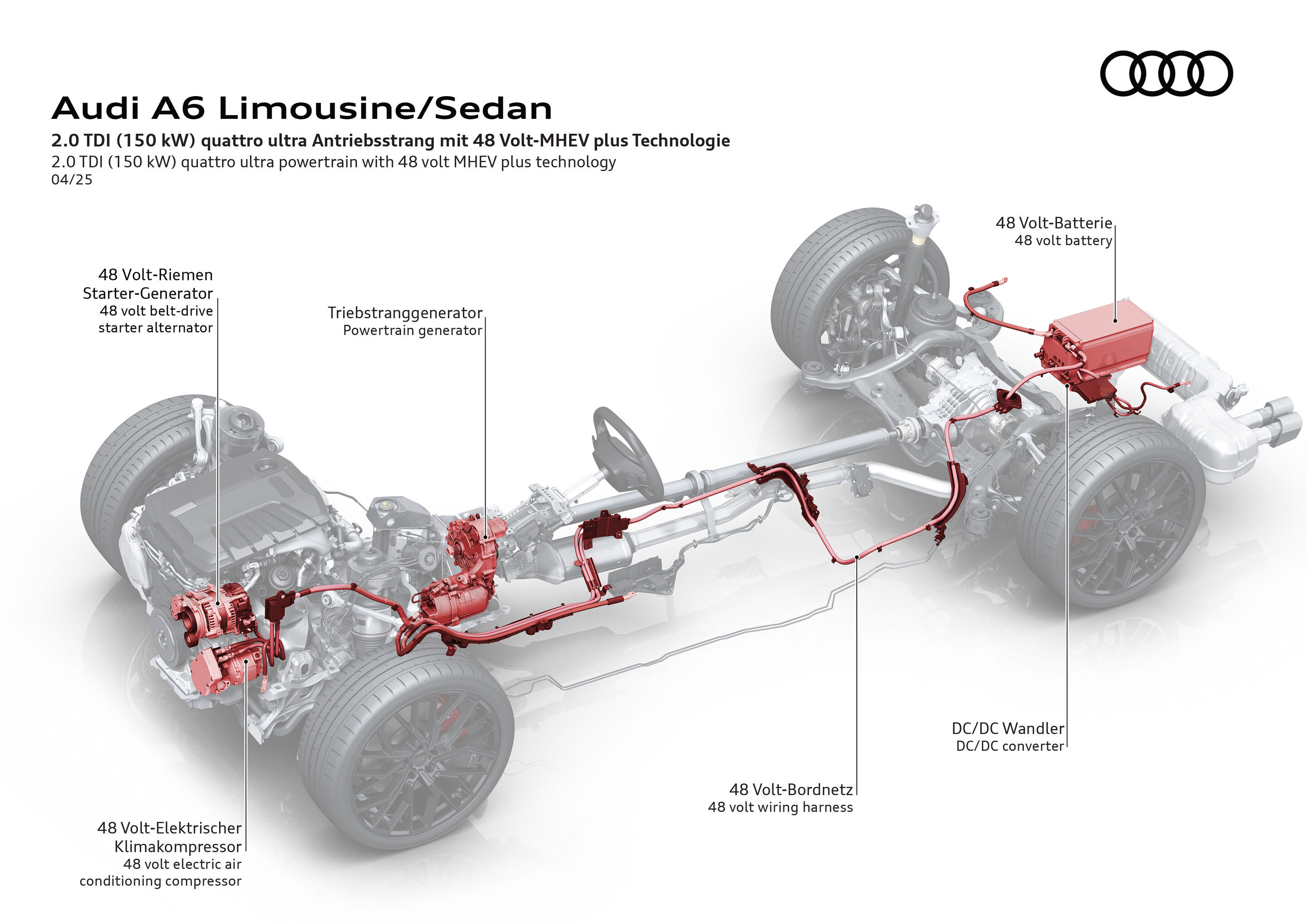 Illustration - Audi A6 Limousine - 2.0 TDI (150 kW) quattro ultra Antriebsstrang mit 48 Volt-MHEV plus Technologie