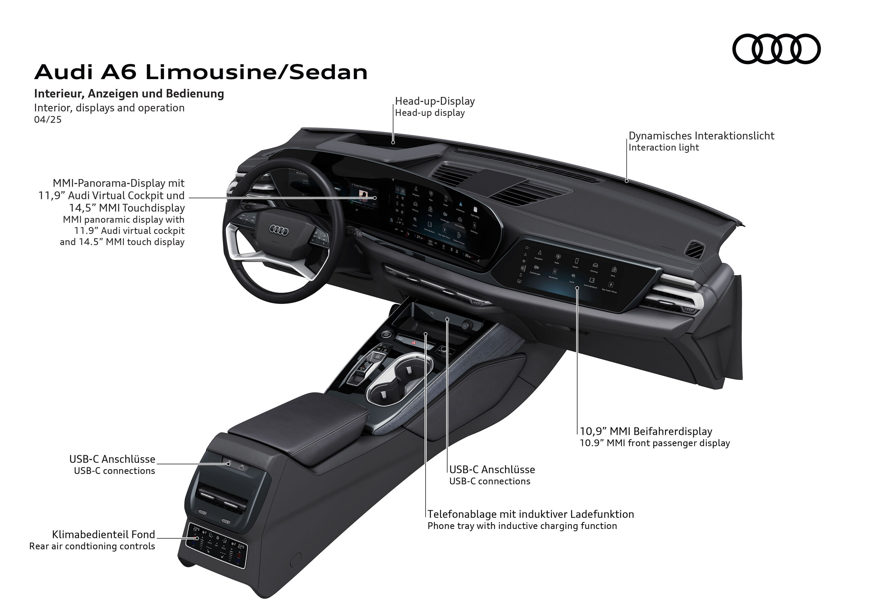 Illustration - Audi A6 Limousine - Interieur, Anzeigen und Bedienung