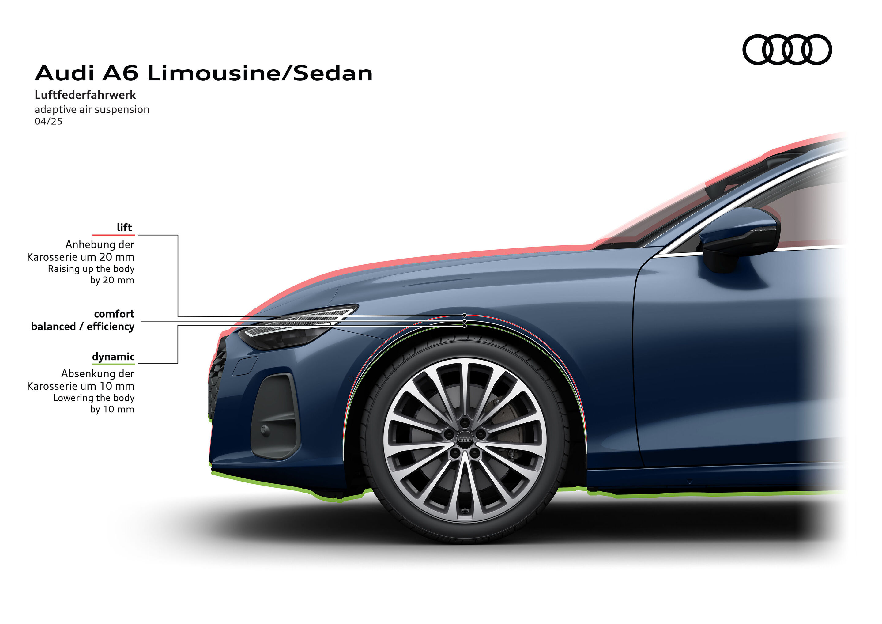 Illustration - Audi A6 Limousine - Luftfederfahrwerk