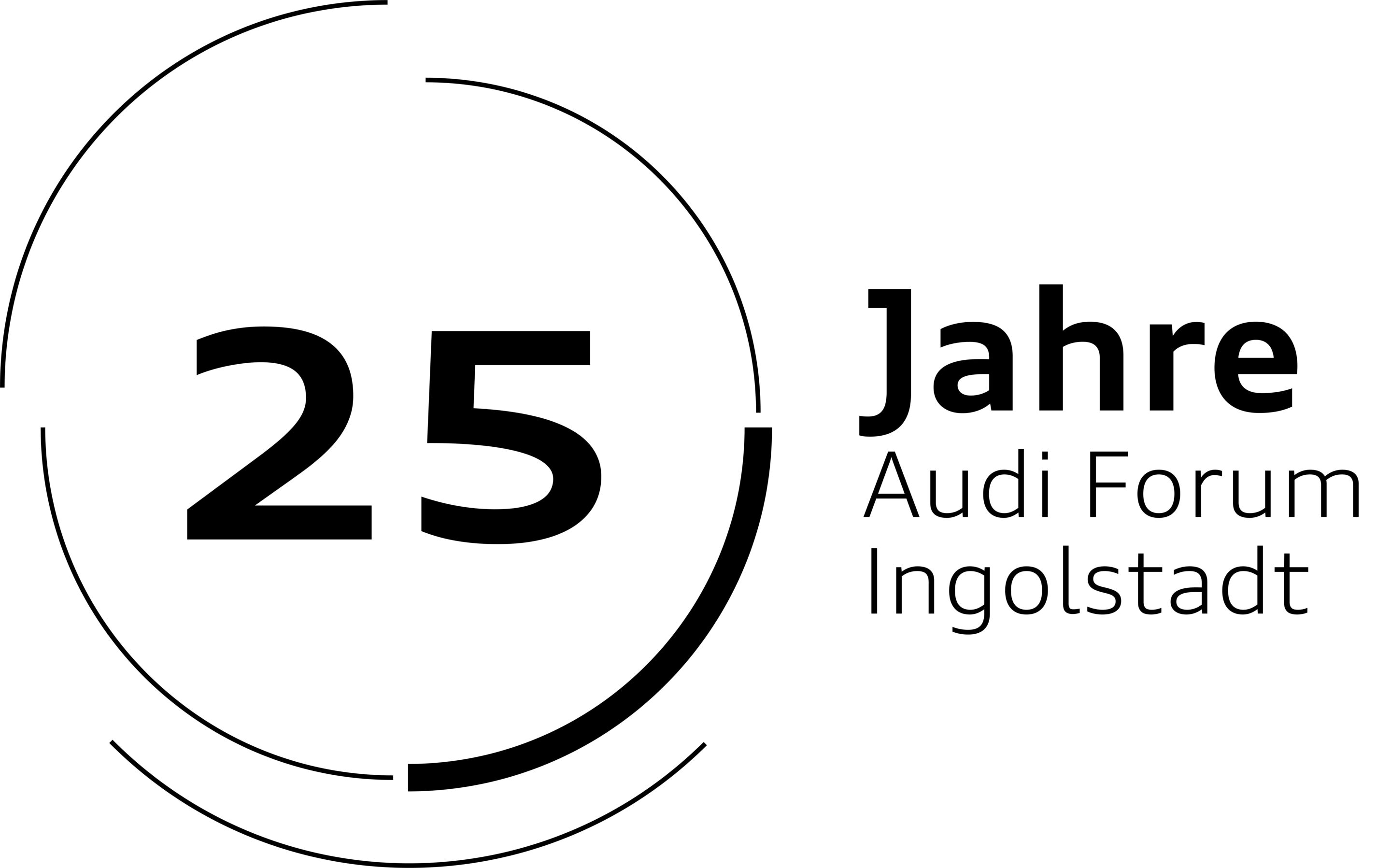 25 Jahre Audi Forum Ingolstadt - 25 Jahre Audi Forum Ingolstadt