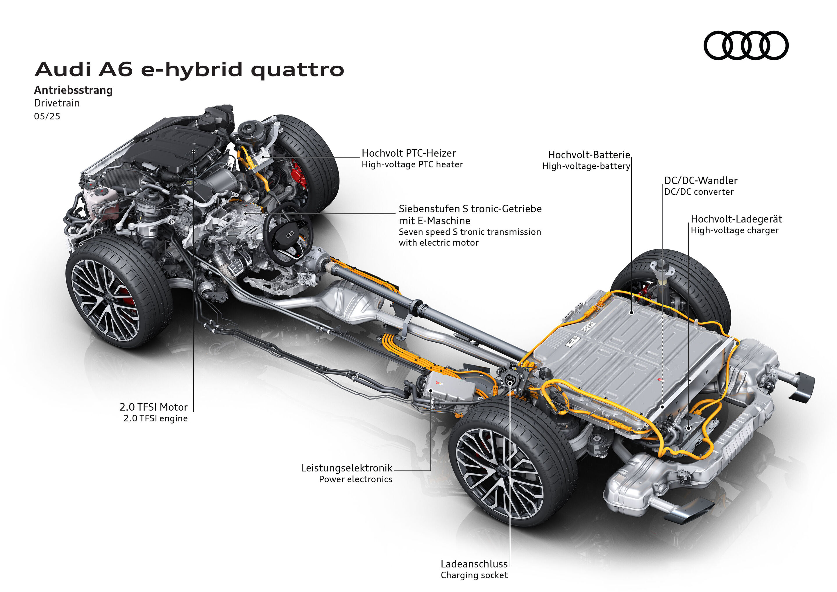 Illustration - Audi A6 e-hybrid quattro - Antriebsstrang