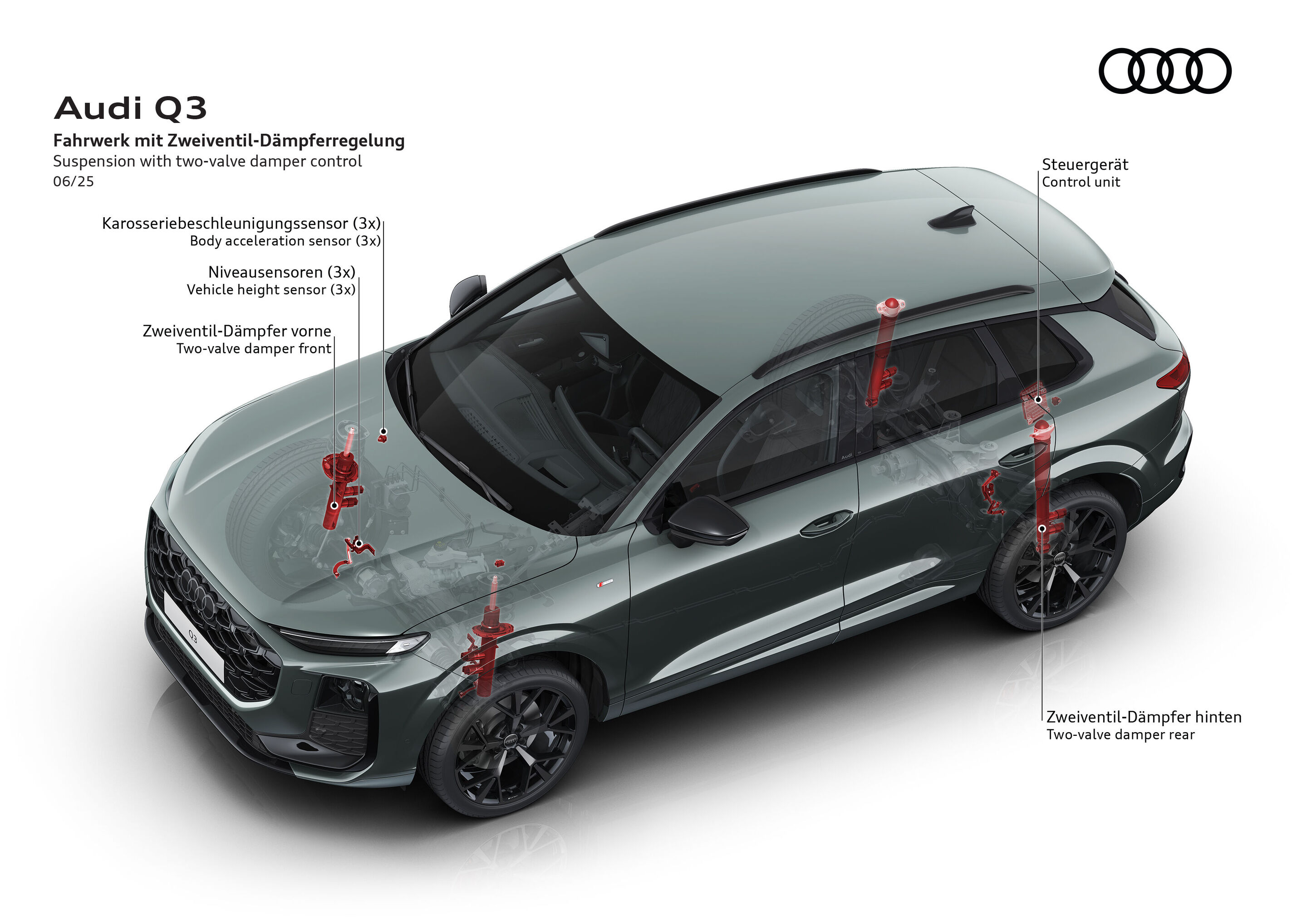 Illustration - Audi Q3 - Fahrwerk mit Zweiventil-Dämpferregelung - Die Illustration zeigt das Fahrwerk mit Zweiventil-Dämpferregelung. Stoßdämpfer, Sensoren und Steuergeräte sind in rot hervorgehoben.