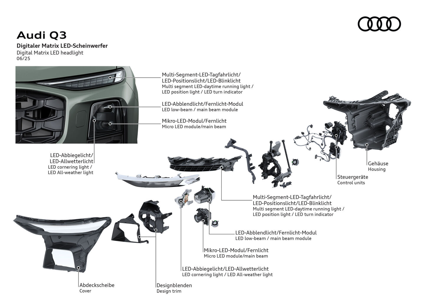 The Matrix App Audi Q3 - Digital Matrix LED headlight | Illustration | audi.com