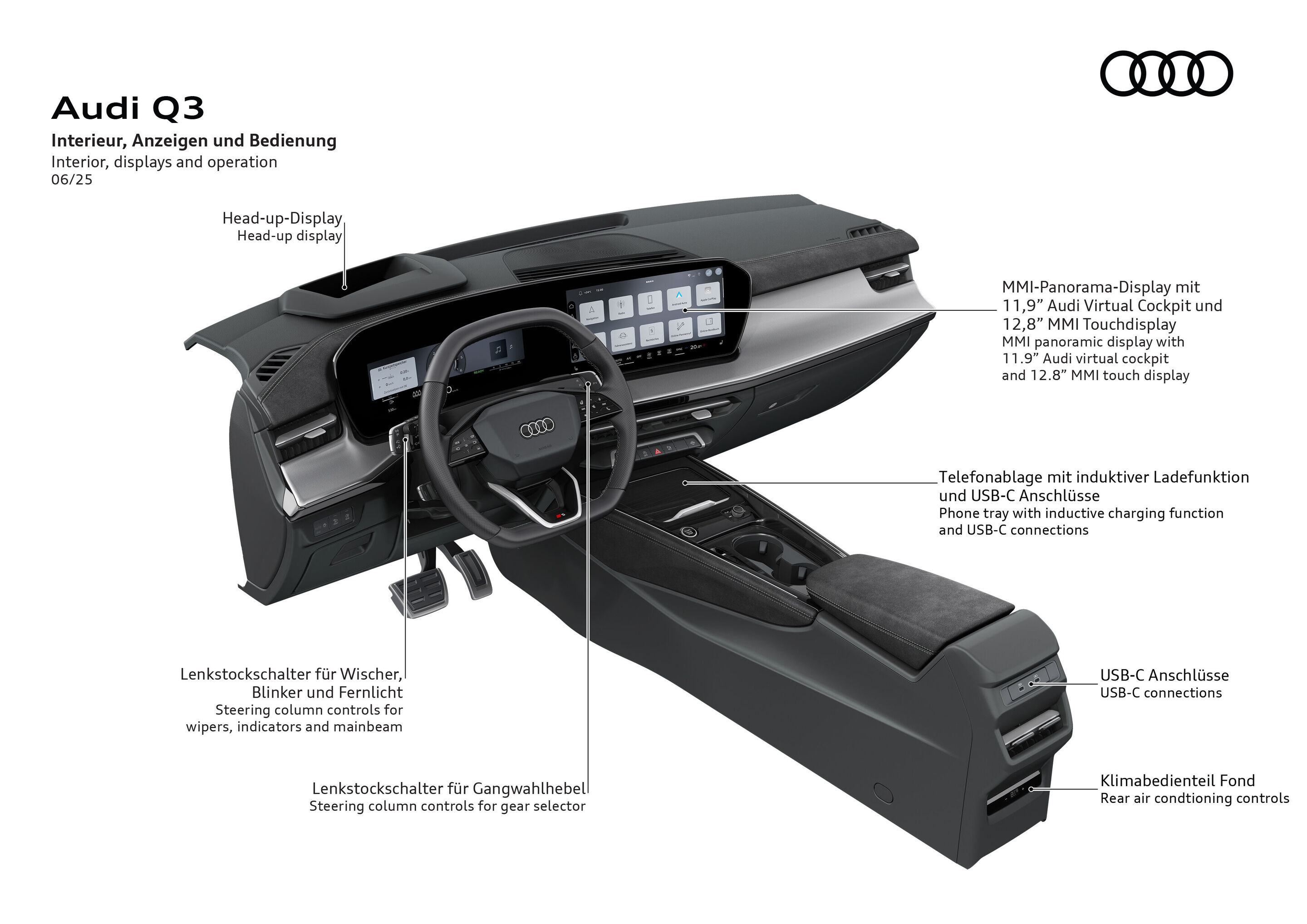 Illustration - Audi Q3 - Interieur, Anzeigen und Bedienung - Die Illustration zeigt den Aufbau des Armaturenbretts und der Mittelkonsole sowie die Positionen verschiedener Schalter, Bedienelemente und Anzeigen.
