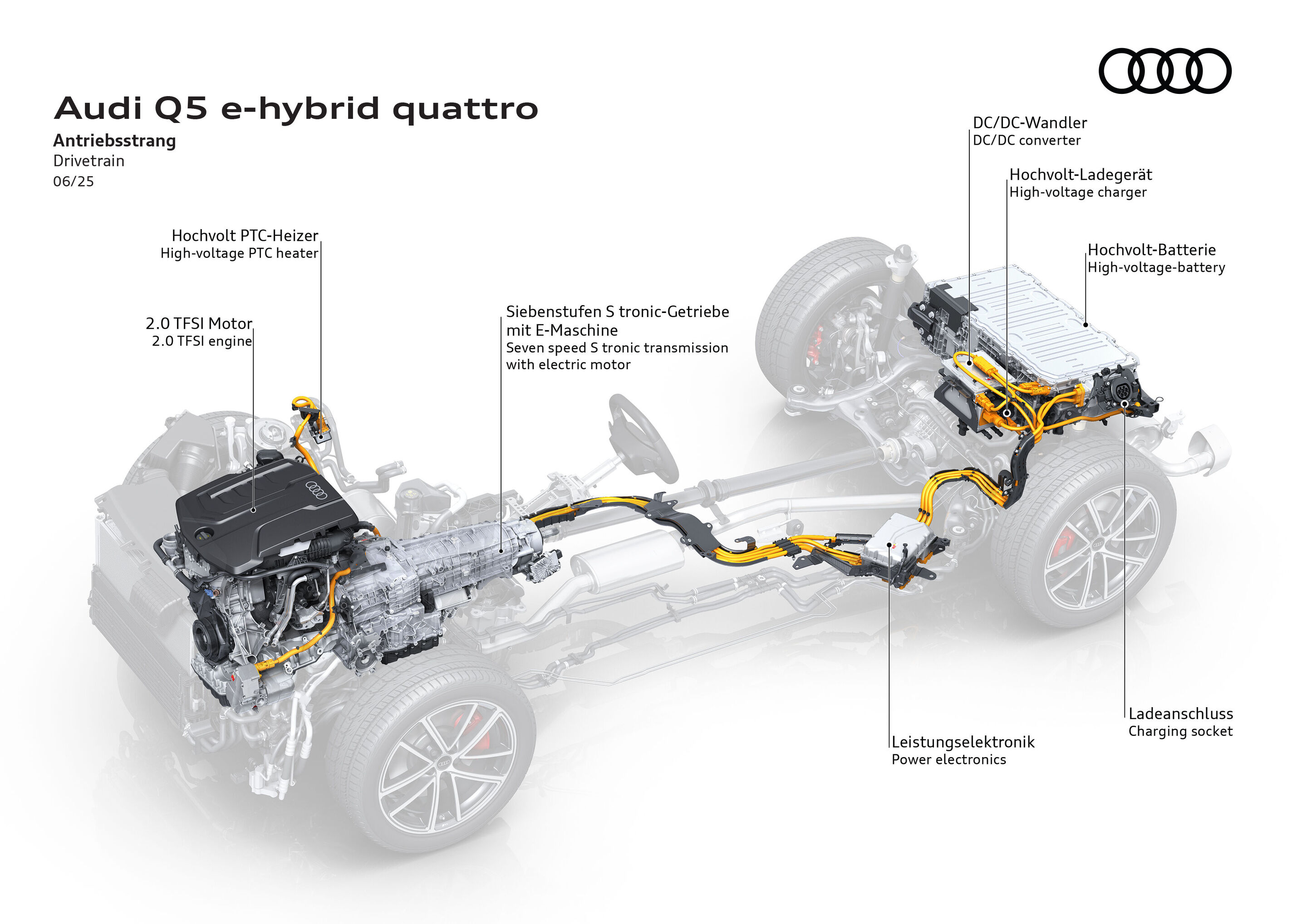 Illustration - Audi Q5 e-hybrid quattro - Antriebsstrang