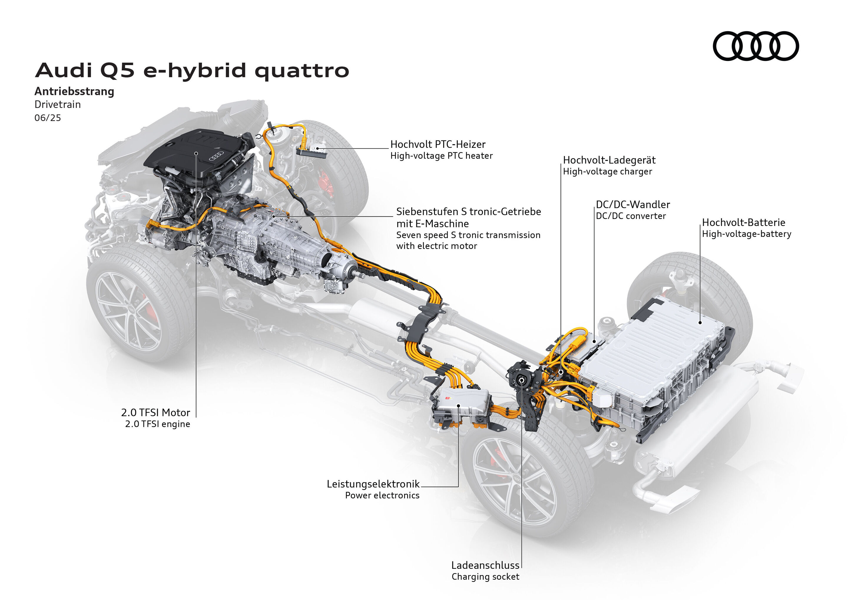 Illustration - Audi Q5 e-hybrid quattro - Antriebsstrang
