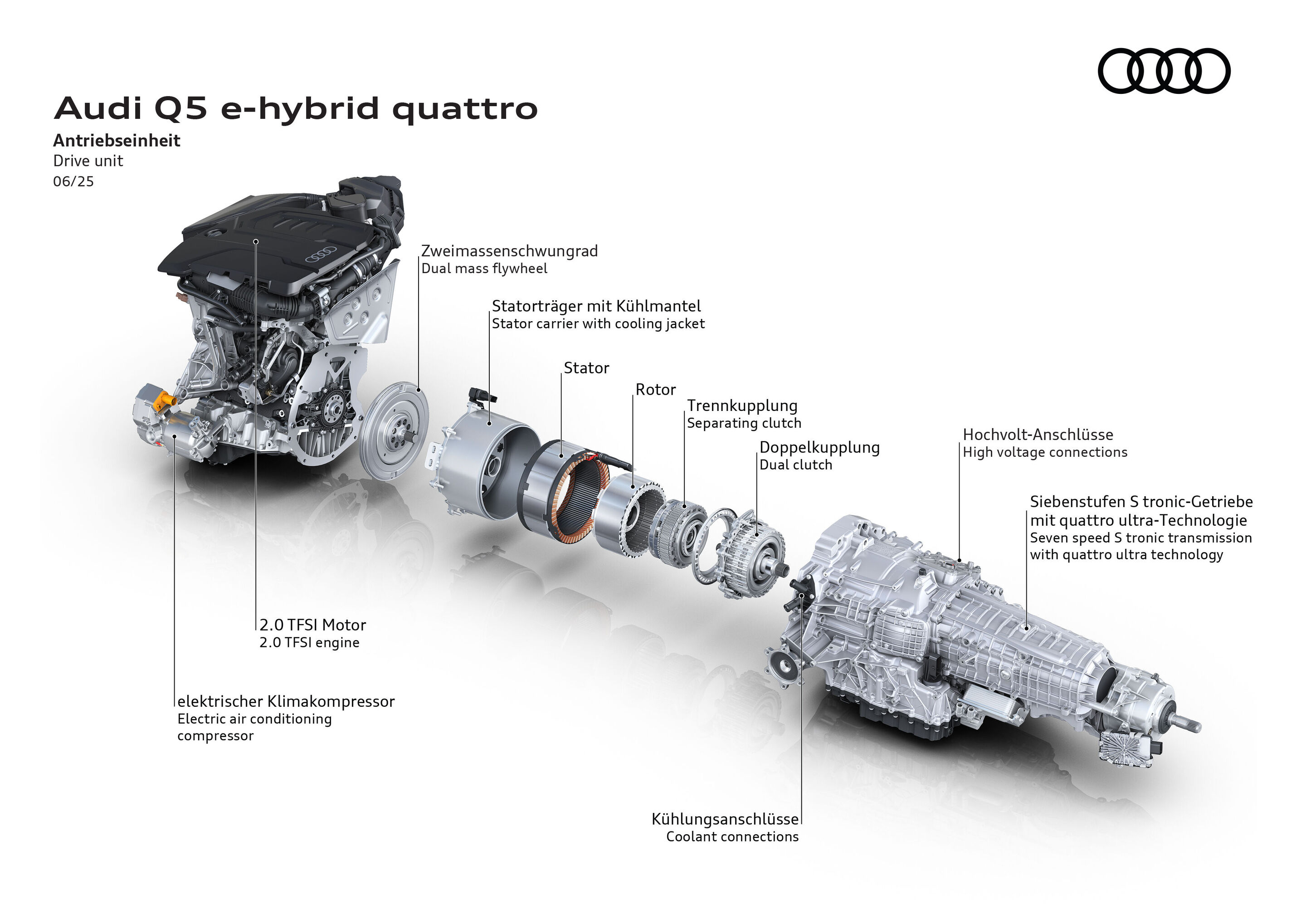 Illustration - Audi Q5 e-hybrid quattro - Antriebseinheit