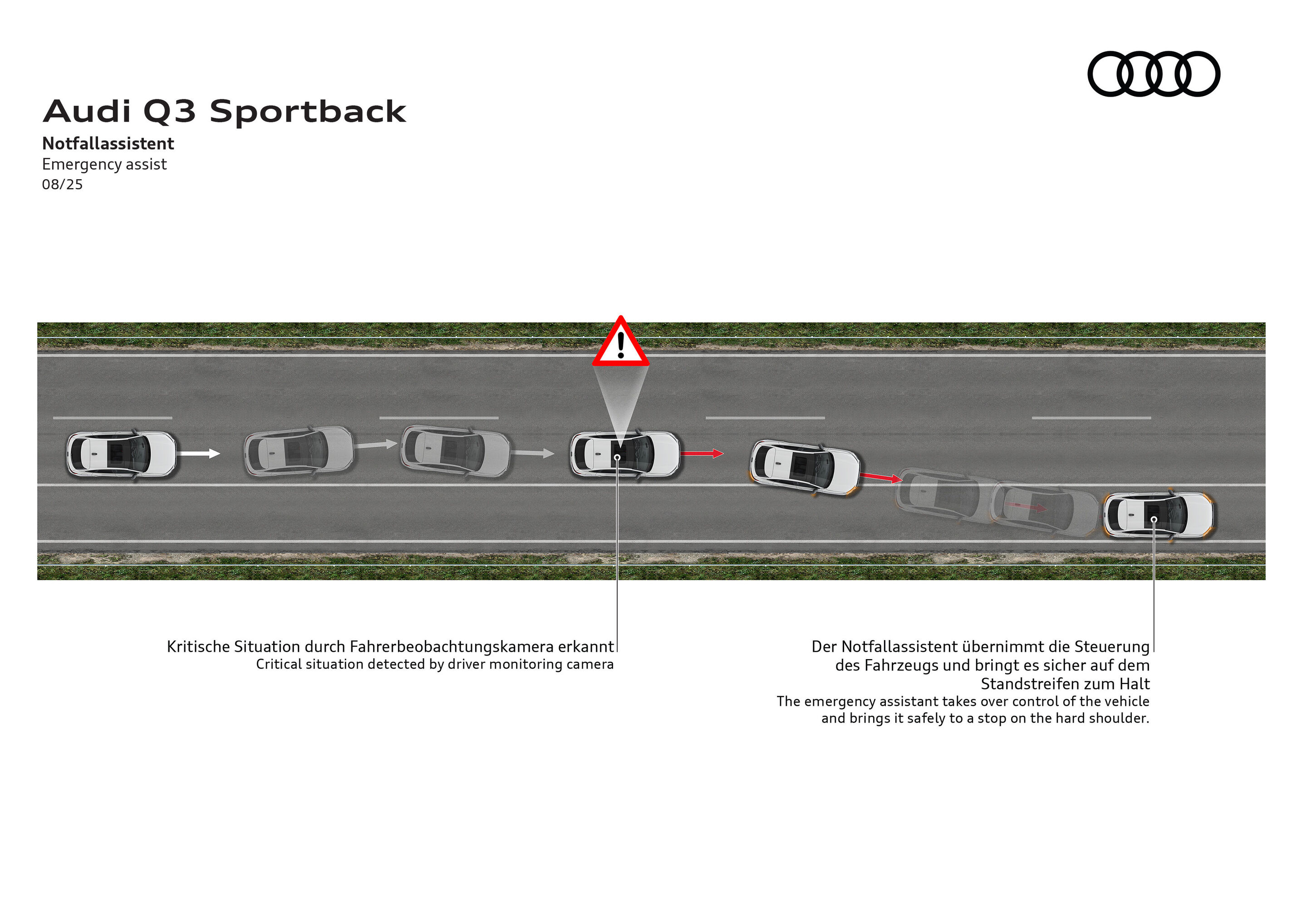 Illustration - Audi Q3 Sportback - Die Abbildung zeigt die Funktion des Notfallassistenten im Audi Q3 Sportback.