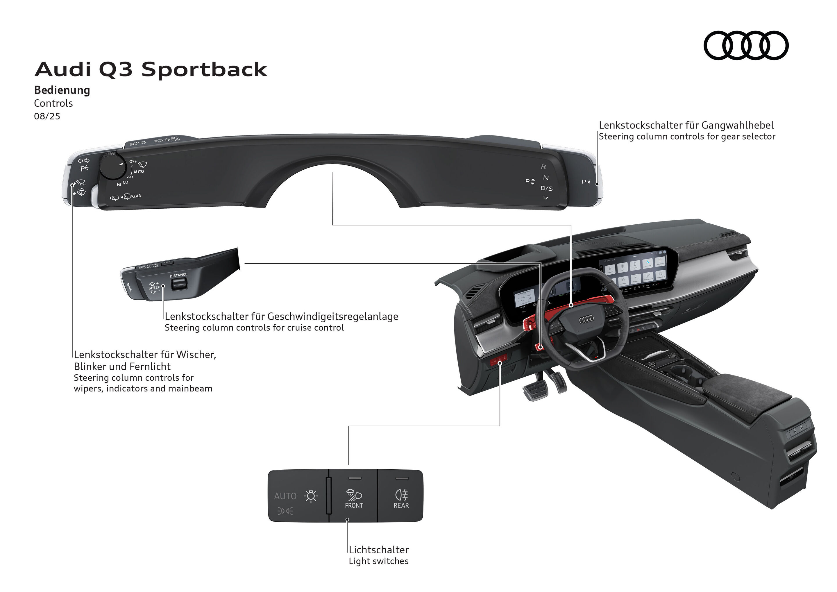 Illustration - Audi Q3 Sportback - Die Abbildung zeigt die Position verschiedener Bedienelemente und Schalter auf dem Armaturenbrett des Audi Q3.