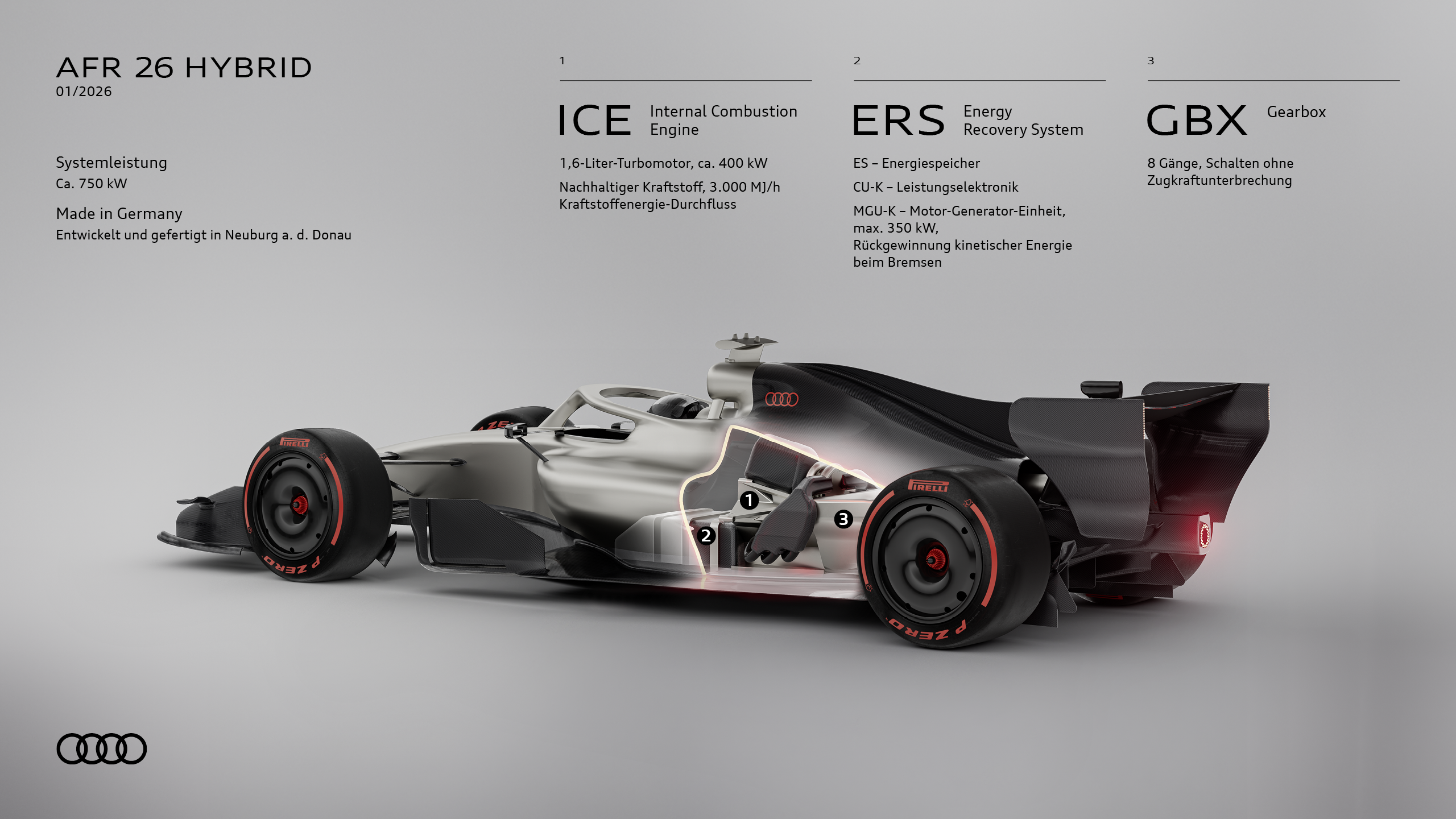Infografik - Audi F1 Power Unit - Infografik: Die Audi F1 Power Unit „made in Germany“