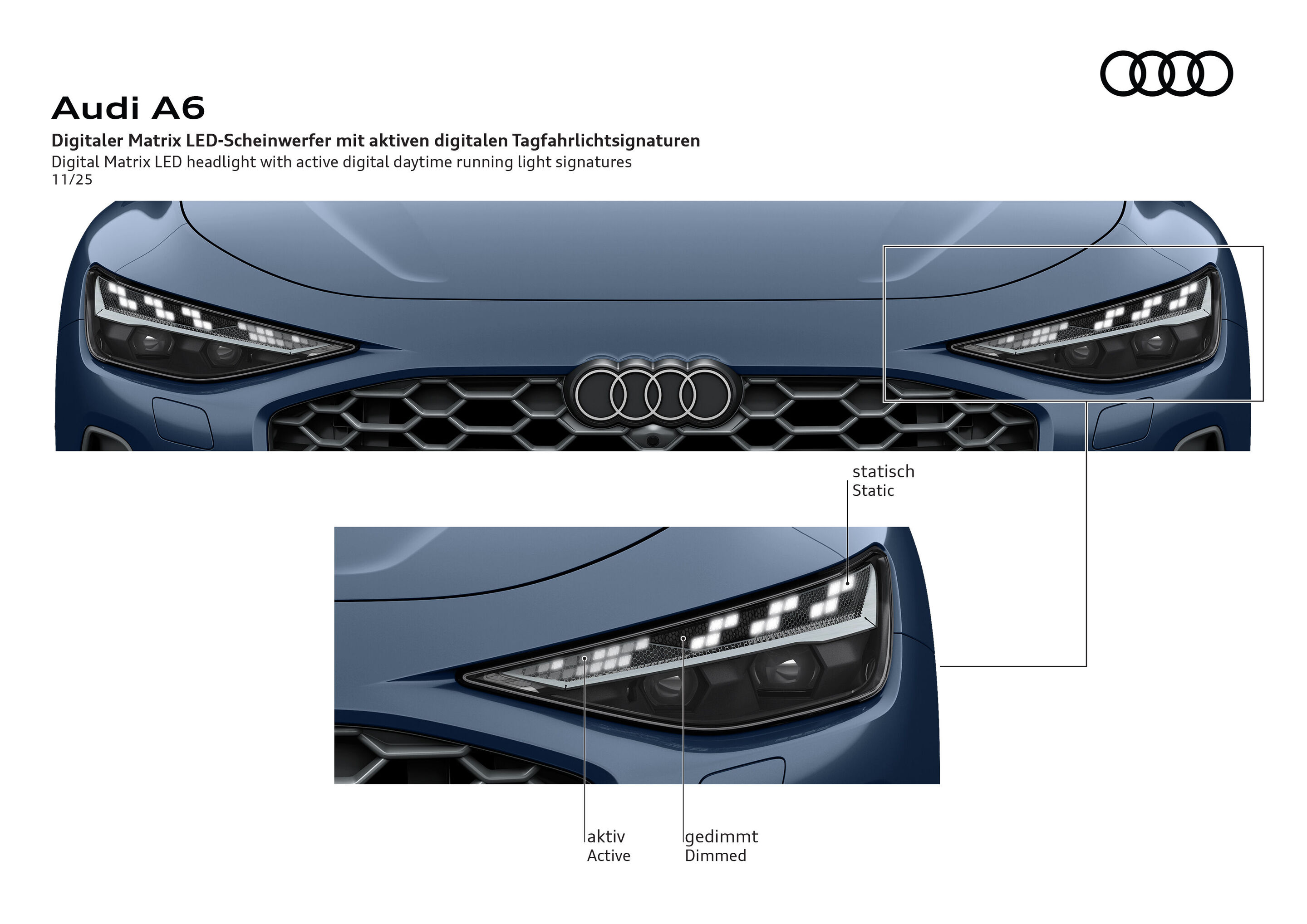 Illustration - Updates für fünf Audi Baureihen: noch mehr Emotionen, Komfort und Features - Digitaler Matrix LED-Scheinwerfer mit aktiven digitalen Tagfahrlichtsignaturen. Darstellung der variablen Lichtsignaturen: statisch, aktiv und gedimmt.