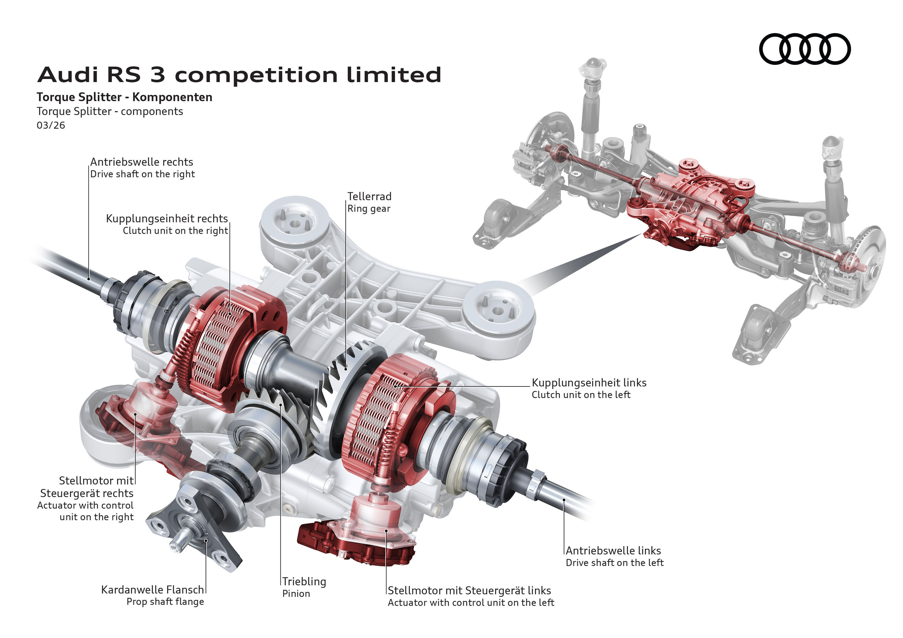 Illustration - Audi RS 3 competition limited - Der Torque Splitter ermöglicht eine aktive, vollvariable Momentenverteilung zwischen den Hinterrädern. Er nutzt je eine elektronisch gesteuerte Lamellenkupplung an der jeweiligen Antriebswelle.