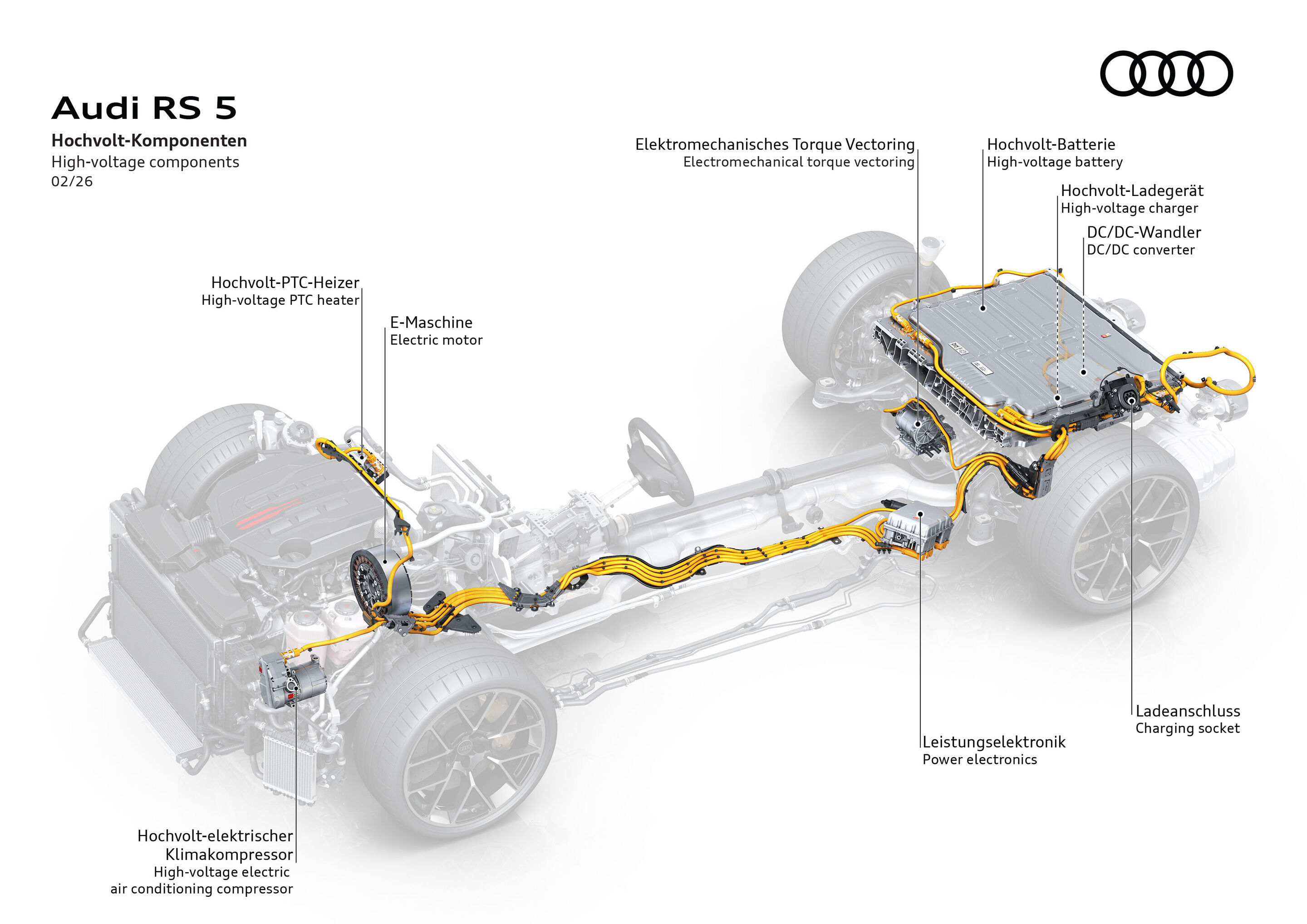 Illustration - Audi RS 5 - The electric motor and the 400-volt electrical system are powered by a battery with a capacity of 25.9 kWh (22 kWh net) and forms the basis for electric propulsion in the RS 5.