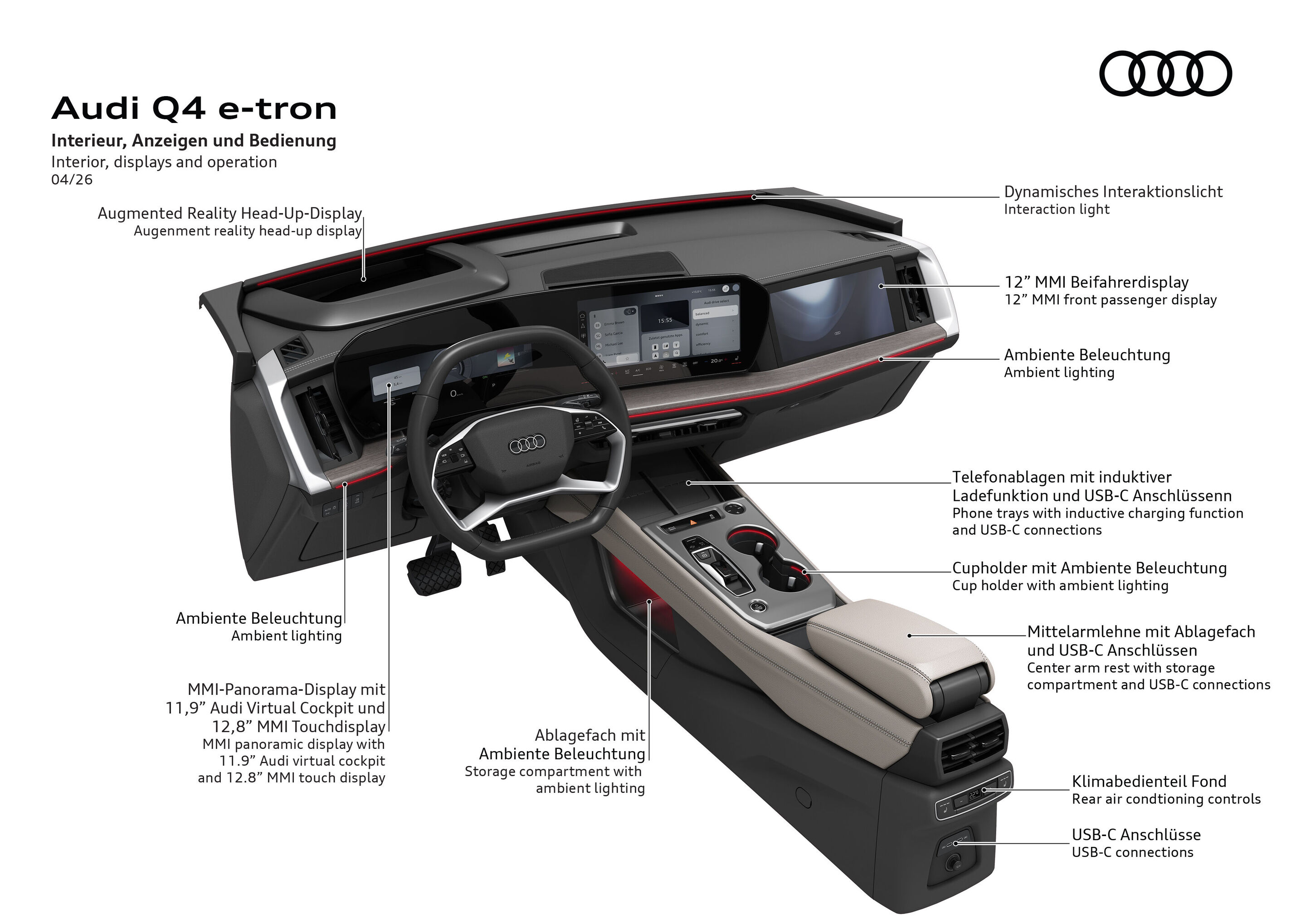Illustration - Audi Q4 e-tron - Innenraumdarstellung des Audi Q4 e-tron mit Panoramadisplay, MMI Touchdisplay und Ambientebeleuchtung.