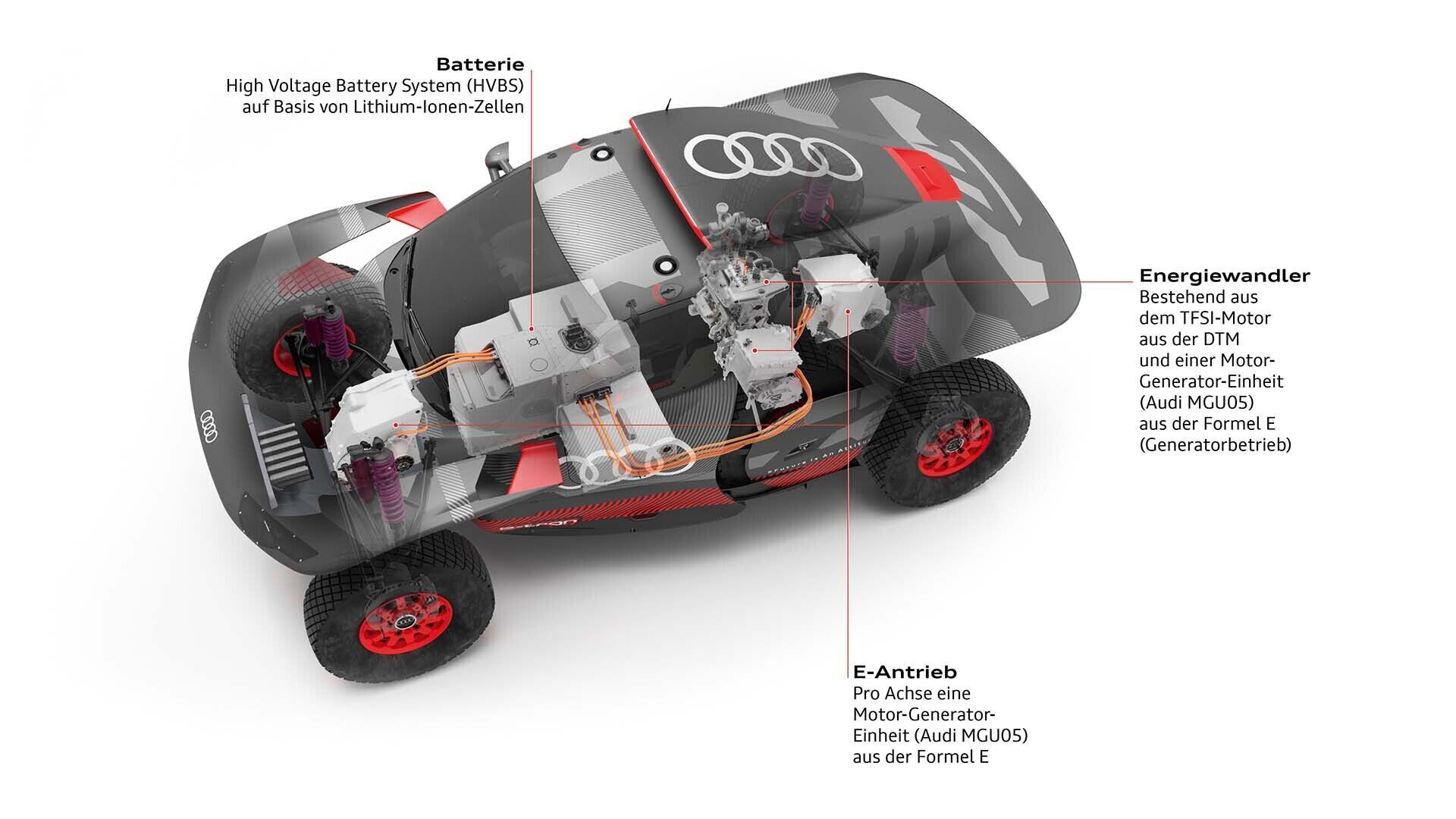 Eine Durchsichtzeichnung des Audi RS Q e-tron zeigt Details seines alternativen Antriebsstrangs.