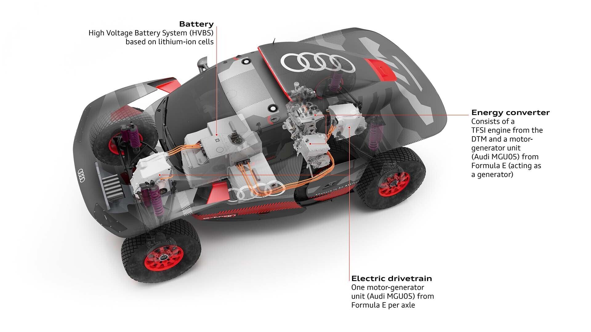 A cutaway view of the Audi RS Q e-tron that shows details of its alternative drivetrain.