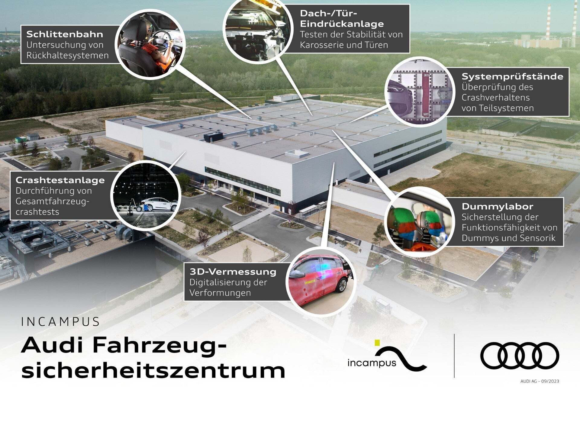 Vehicle Safety Center Ingolstadt