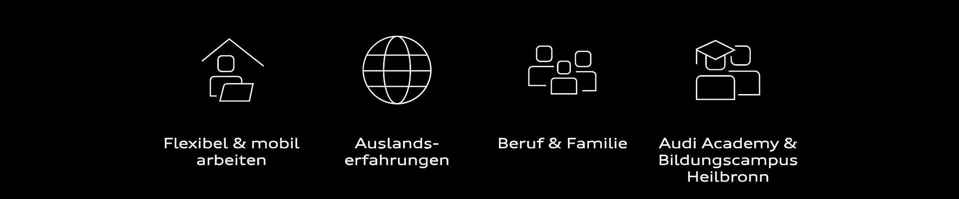 Illustration - Benefits-Icons - Icons zu Benefits für Audi-Mitarbeitende für die Karriere-Startseite