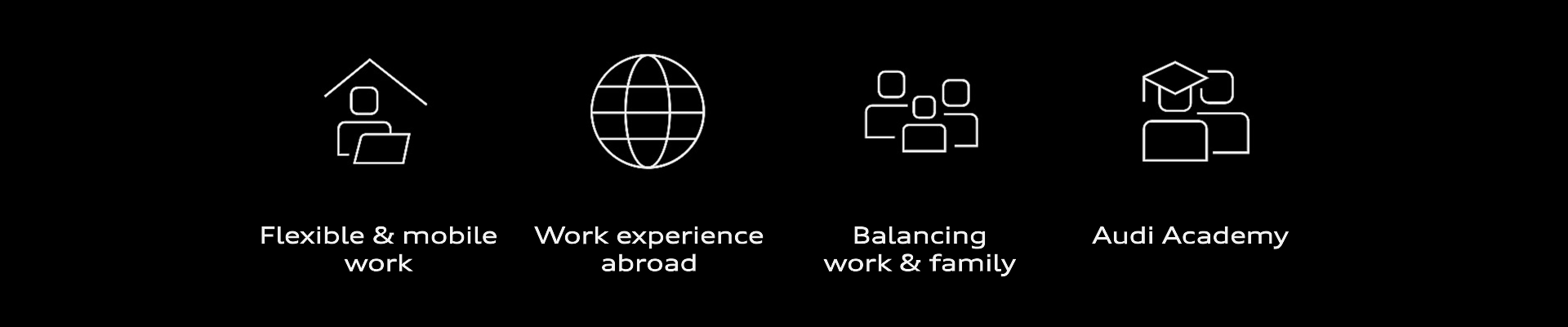 Illustration - Benefits-Icons - Icons on Benefits for Audi-employees on the carreer-landingpage