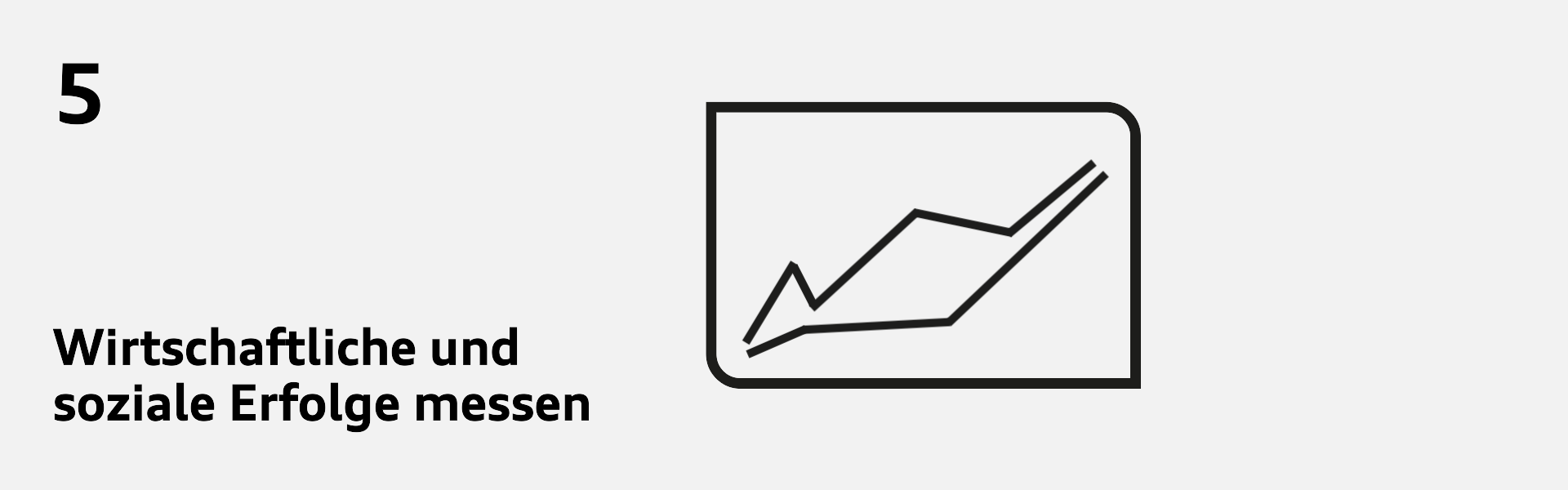 Skizze - Social Procurement 5 - Die Messung des Erfolgs erfordert auch neue KPI. Es müssen zur Strategie und den sozialen Zielen passende Kennzahlen gefunden, regelmäßig erfasst und ausgewertet werden, um den Erfolg zu bestimmen und konkrete Handlungsanweisungen...