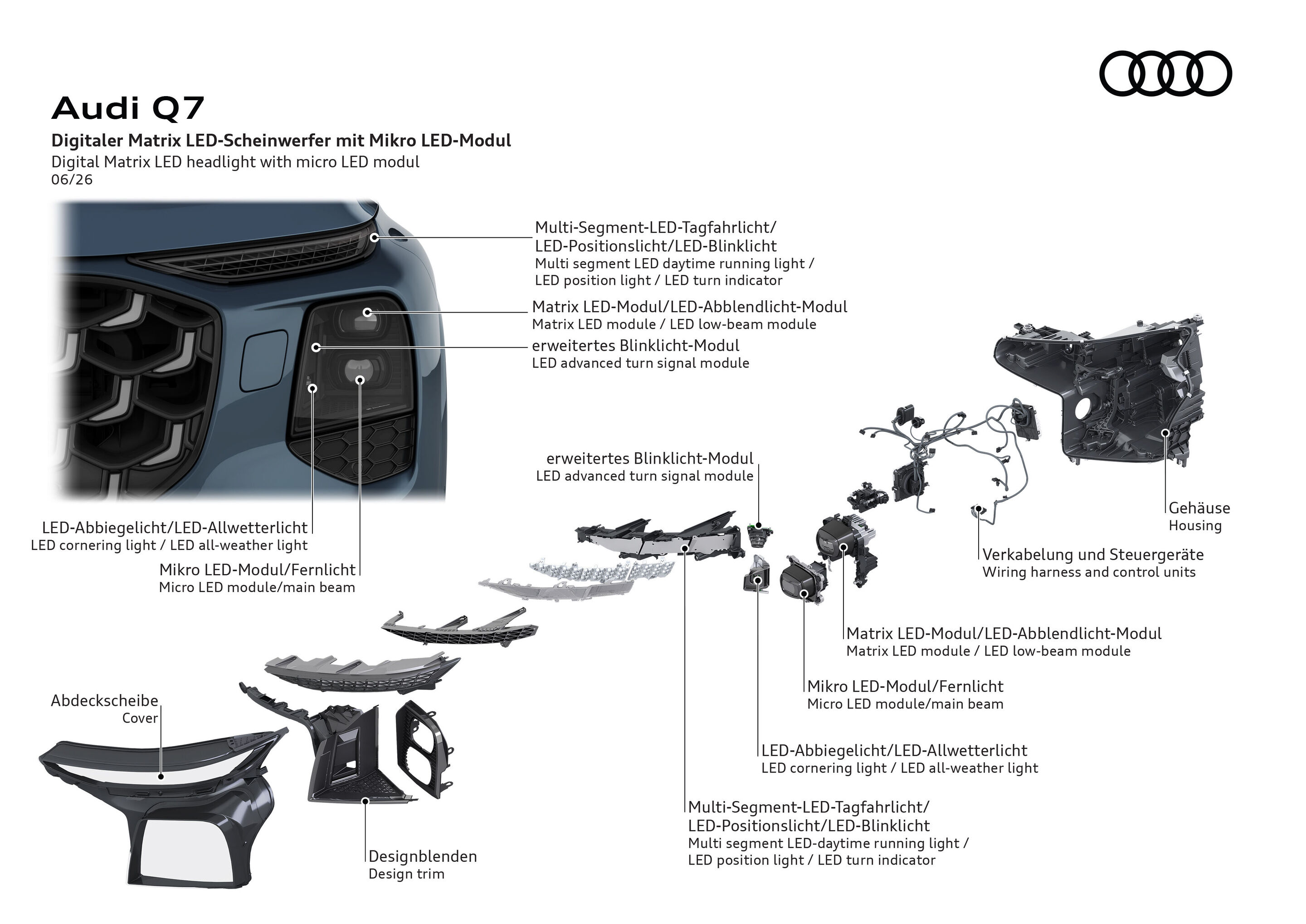 Illustration - Audi Q7 - Digital Matrix LED headlight with micro-LED module