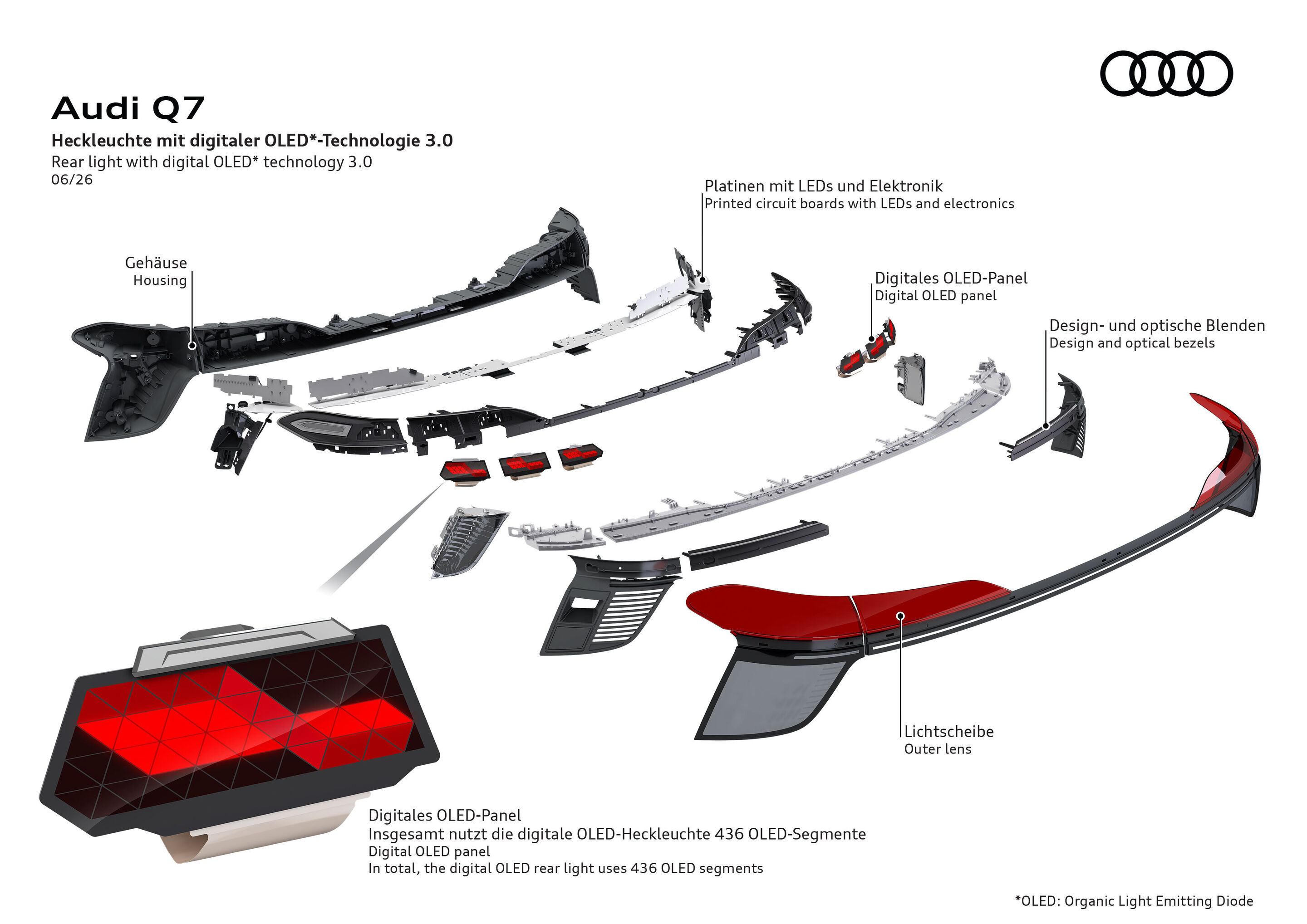 Illustration - Audi Q7 - Rear light with digital OLED technology 3.0