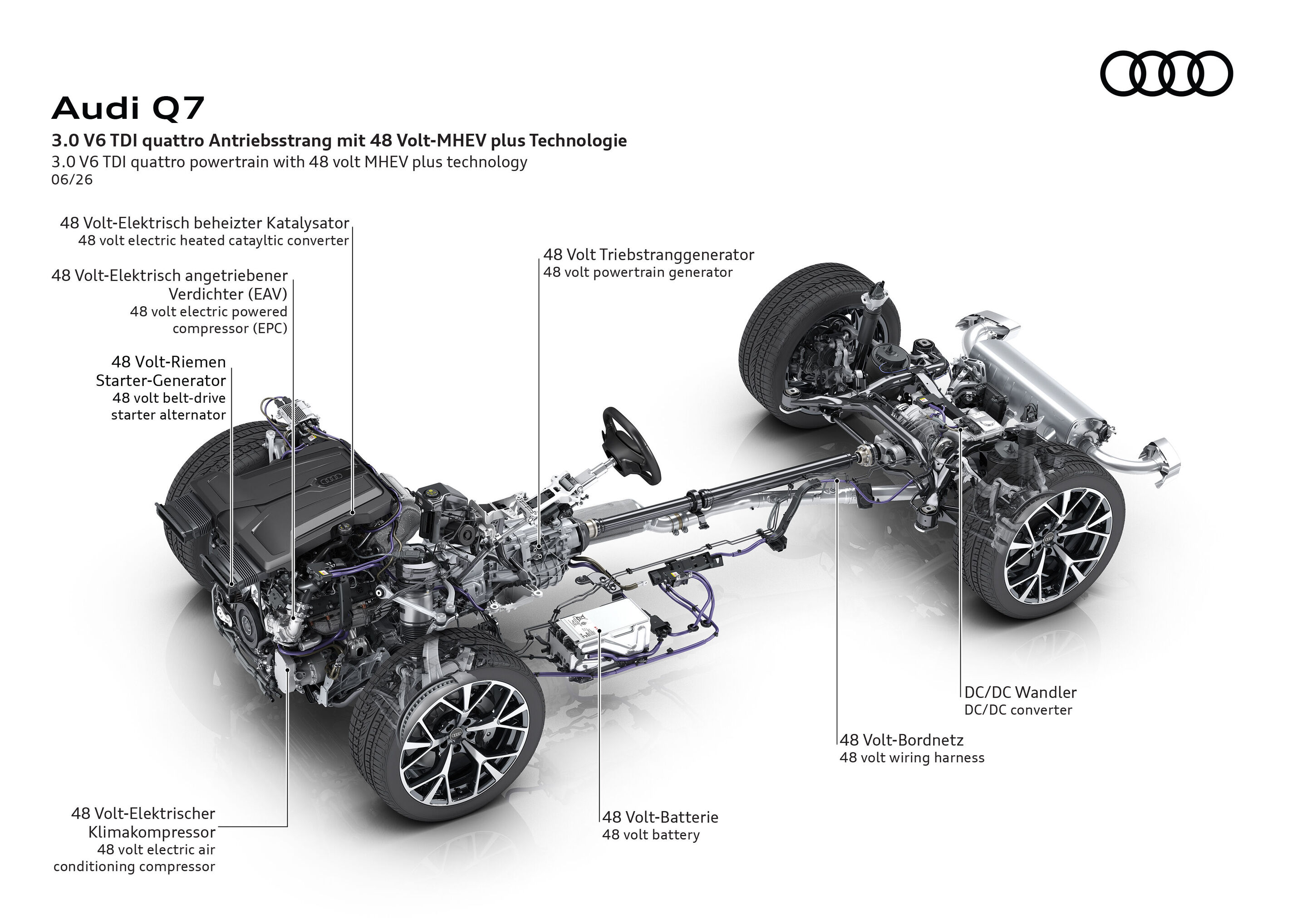 Illustration - Audi Q7 - 3.0 V6 TDI quattro ultra powertrain with 48-volt MHEV plus technology