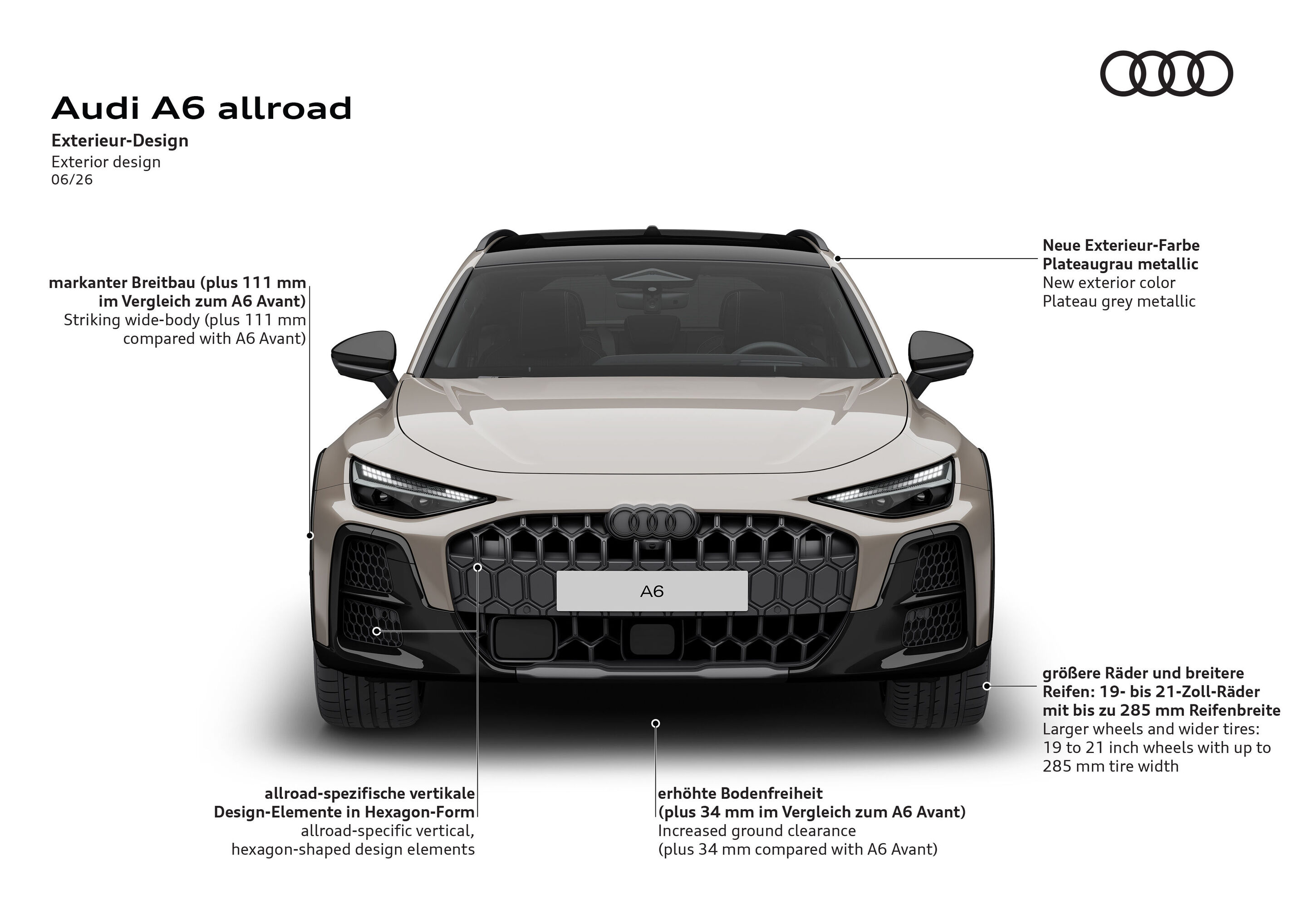 Illustration - Audi A6 allroad - Markanter Breitbau, erhöhte Bodenfreiheit und allroad-spezifische Designelemente unterstreichen den robusten Auftritt und die Geländetauglichkeit.