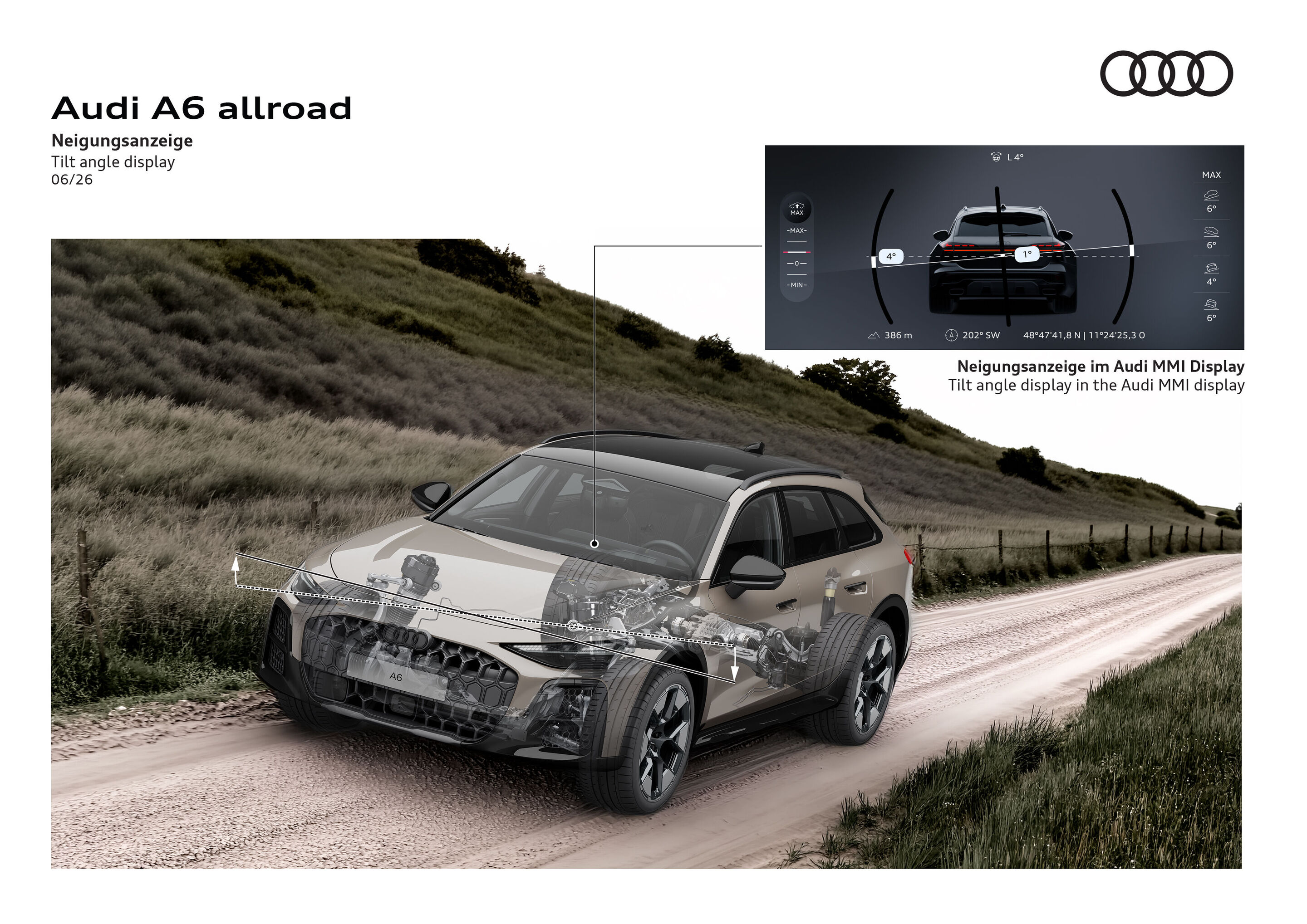 Illustration - Audi A6 allroad - Neigungsanzeige im MMI visualisiert Längs- und Querneigung sowie Fahrzeuglage für bessere Orientierung im Gelände.