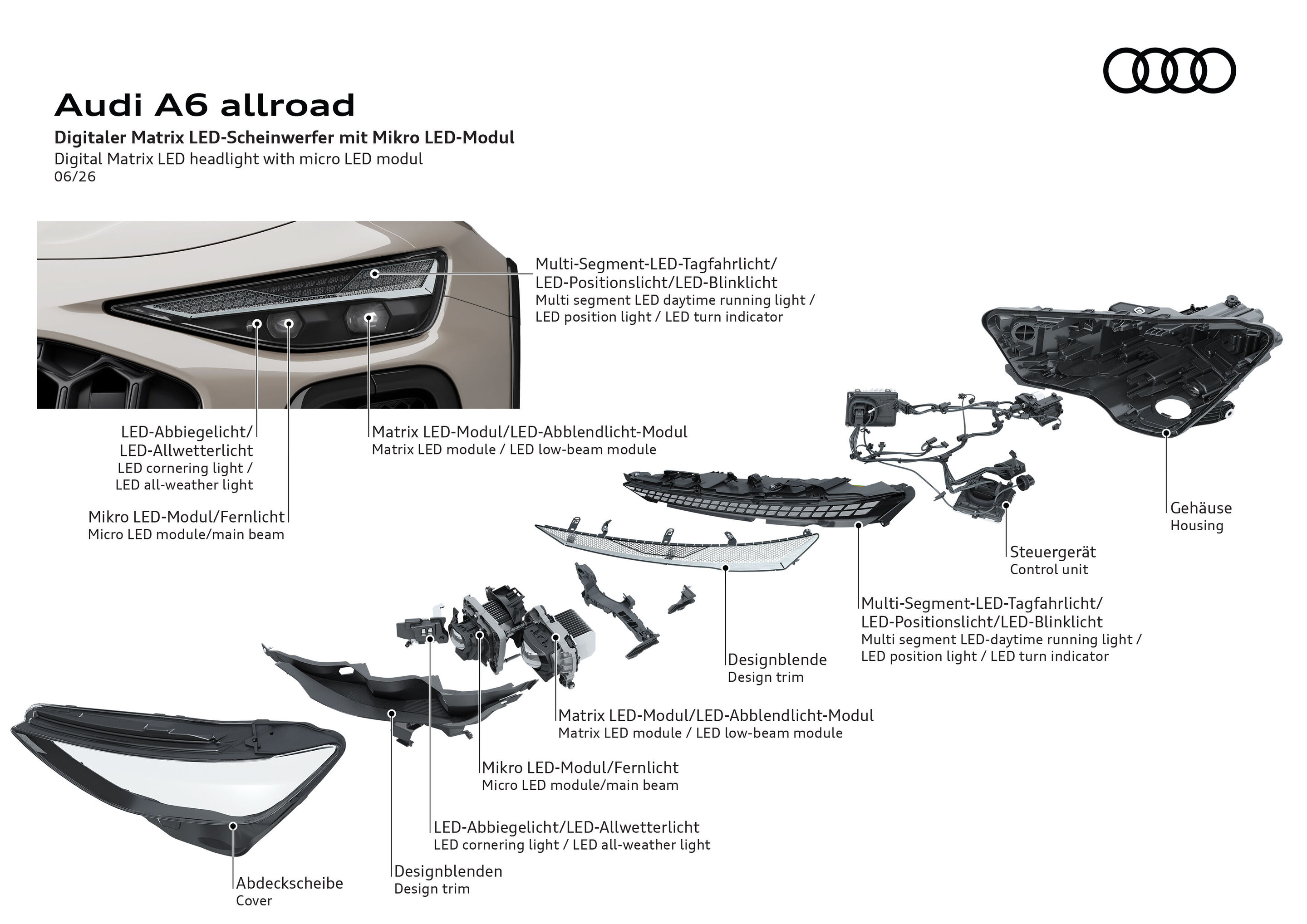 Illustration - Audi A6 allroad - Digital Matrix LED Scheinwerfer mit Mikro LED Modul bieten adaptive, hochauflösende Lichtverteilung und präzise Ausleuchtung für mehr Sicherheit bei Nacht.