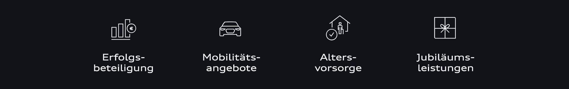 Illustration - Benefits-Icons 4 - Icons zu den Benefits für Audi Mitarbeitende